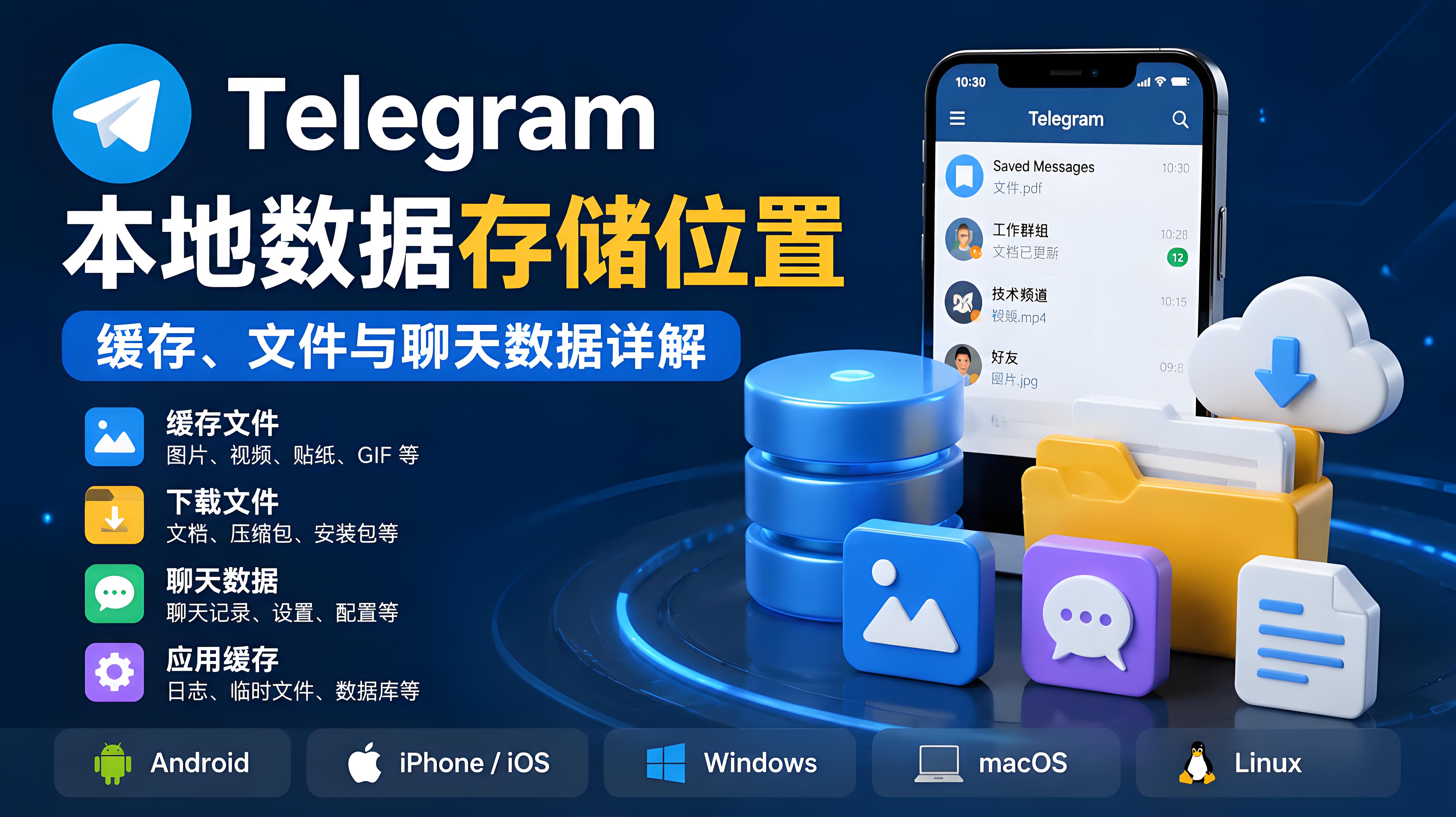 Telegram 檔案儲存在哪裡？手機電腦端資料位置與管理方法詳解