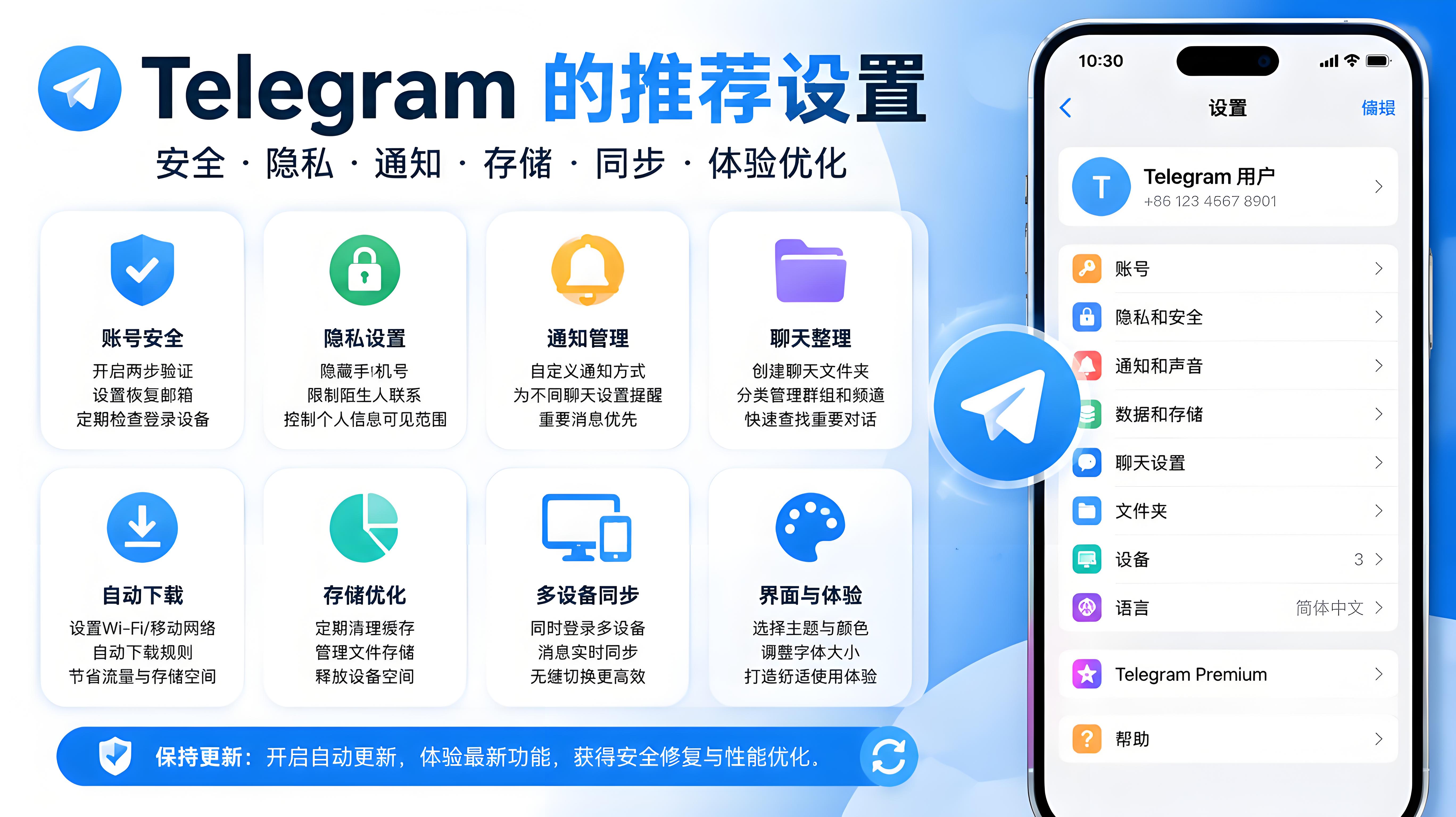 Telegram 初次使用如何最佳化？儲存管理、多裝置同步設定詳解
