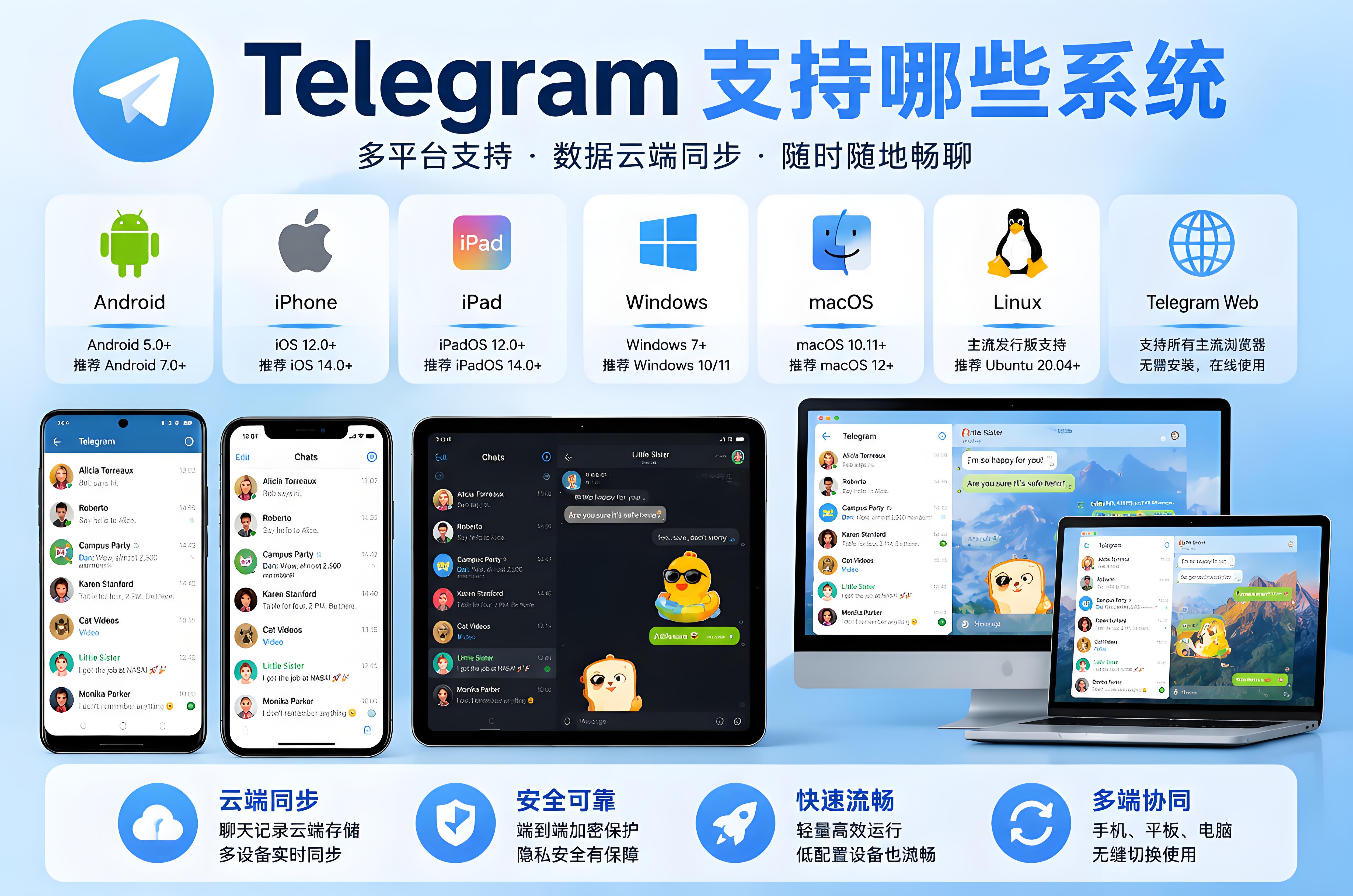 Telegram 裝置要求高嗎？系統相容性與執行環境完整指南