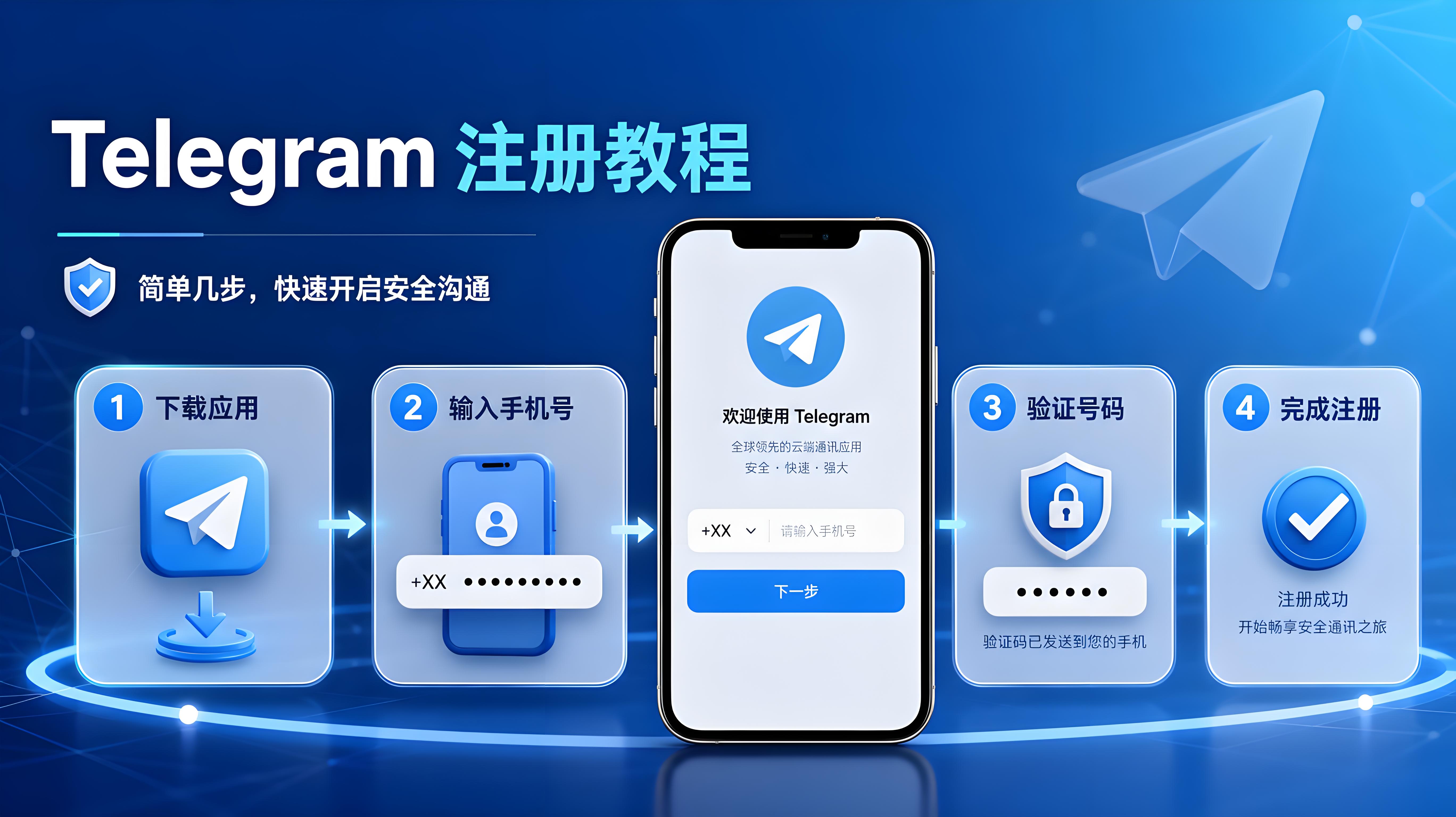 Telegram 如何註冊？