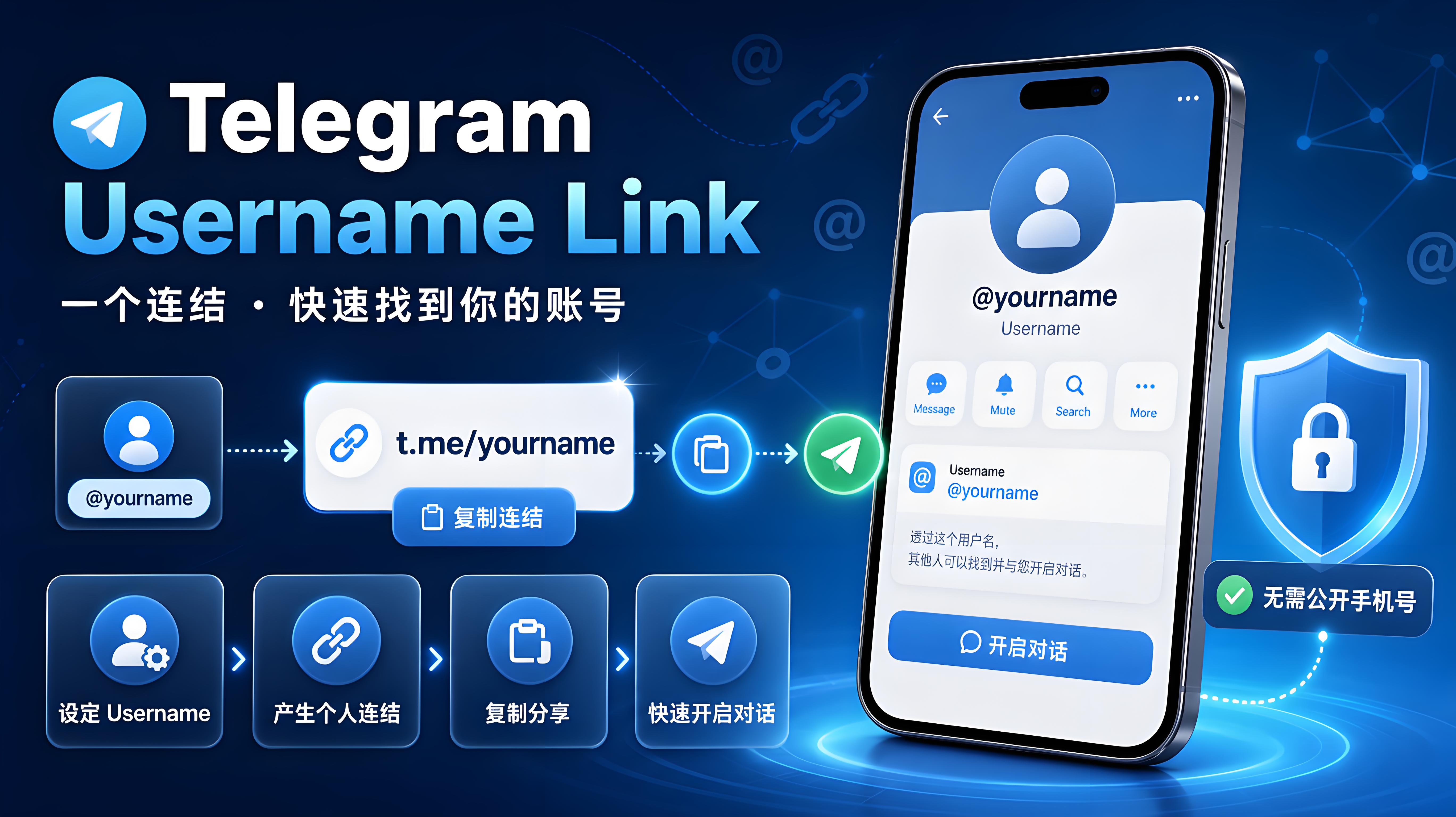 Telegram 如何登出賬號？永久刪除賬號操作指南