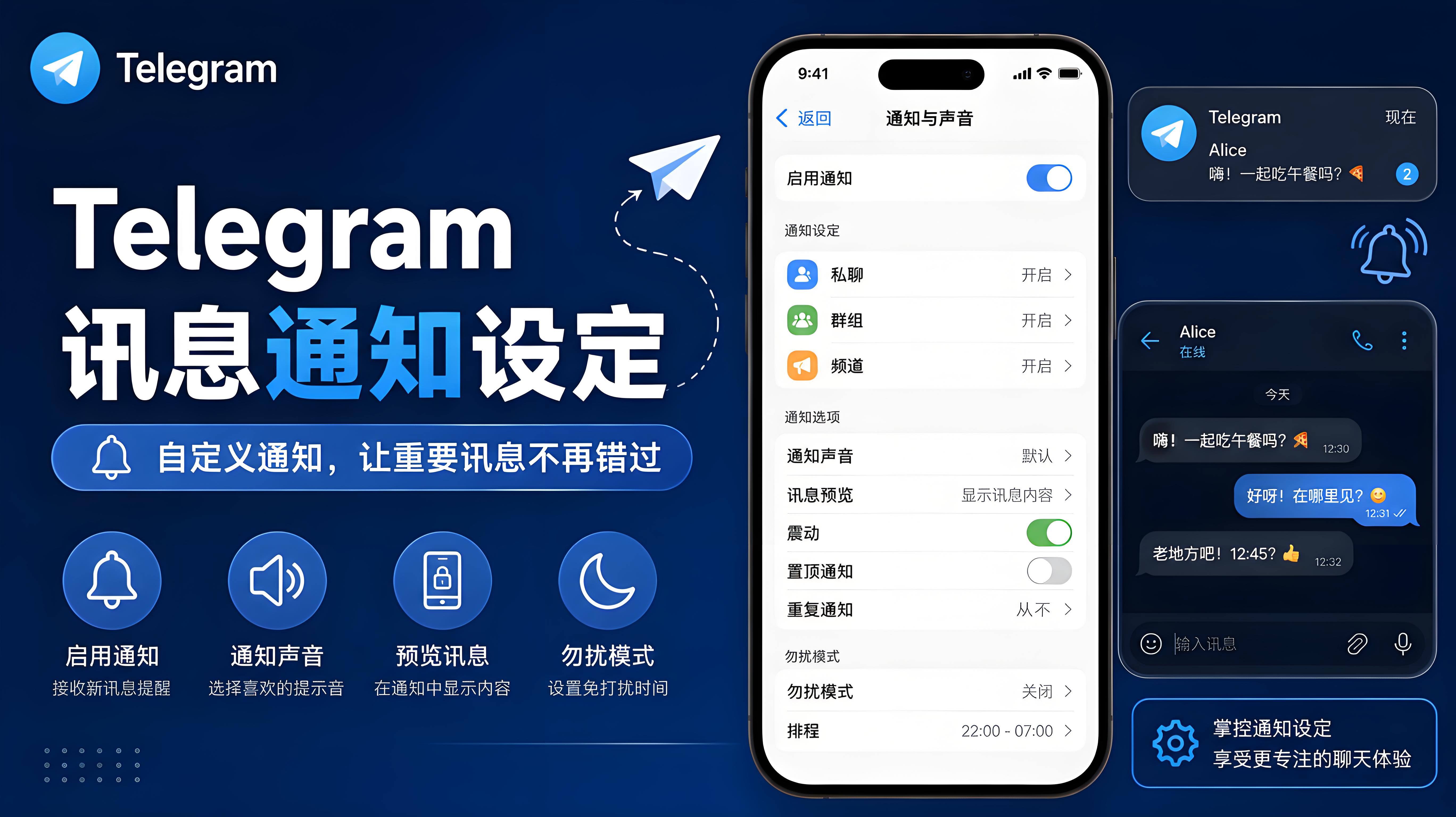 Telegram 通知許可權配置教程