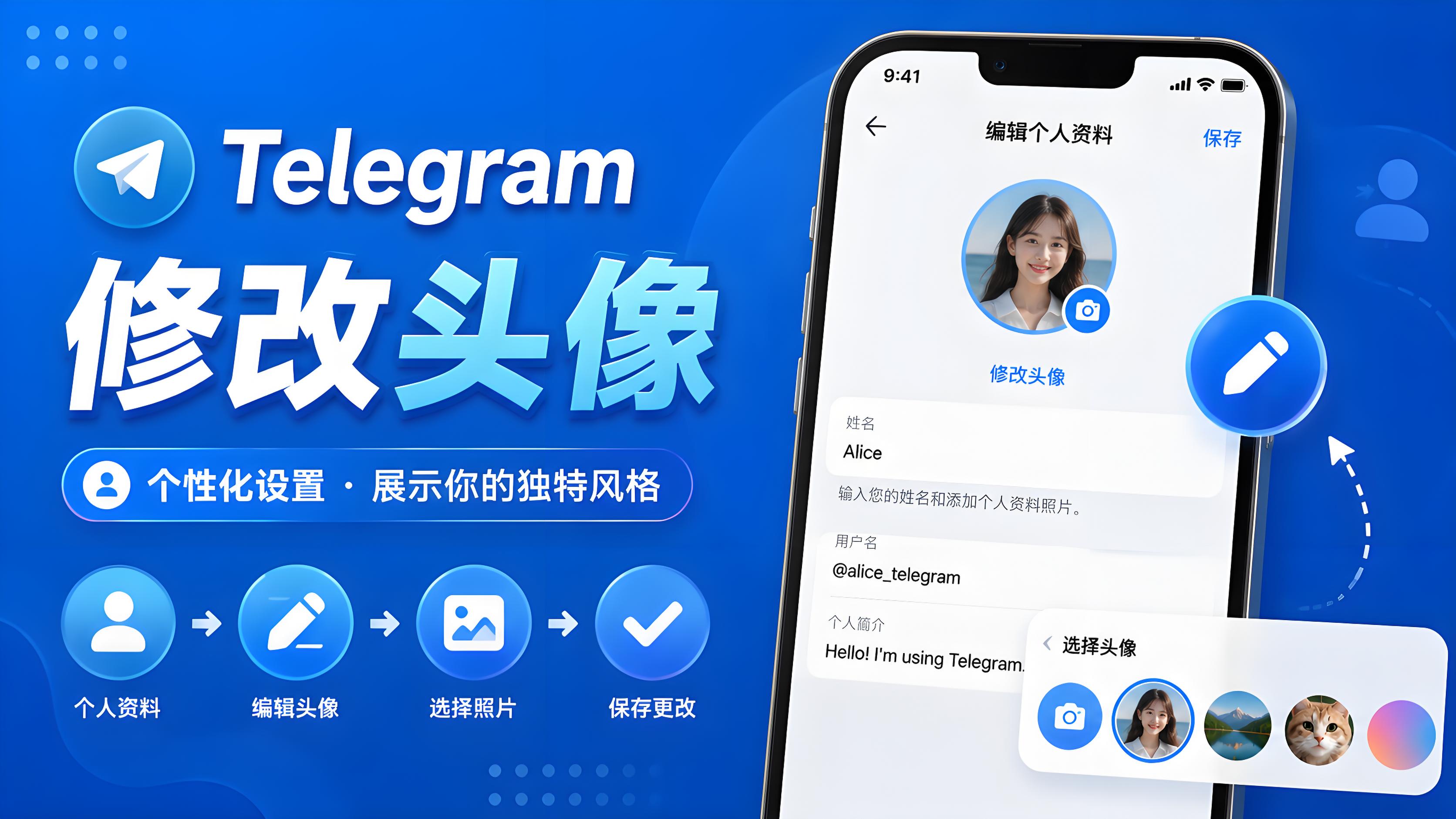 Telegram 頭像更換教程
