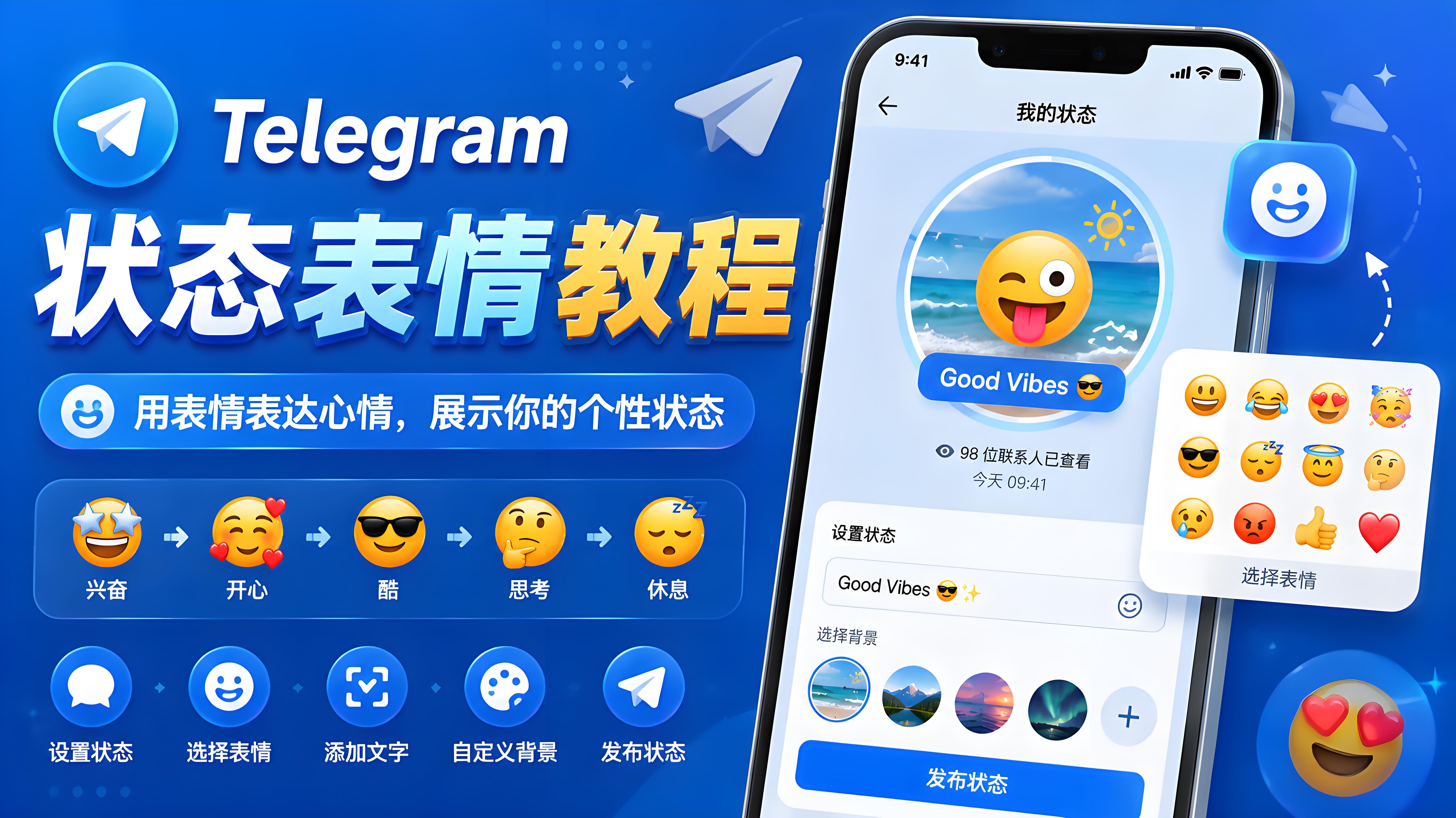 Telegram Emoji 狀態設定教程