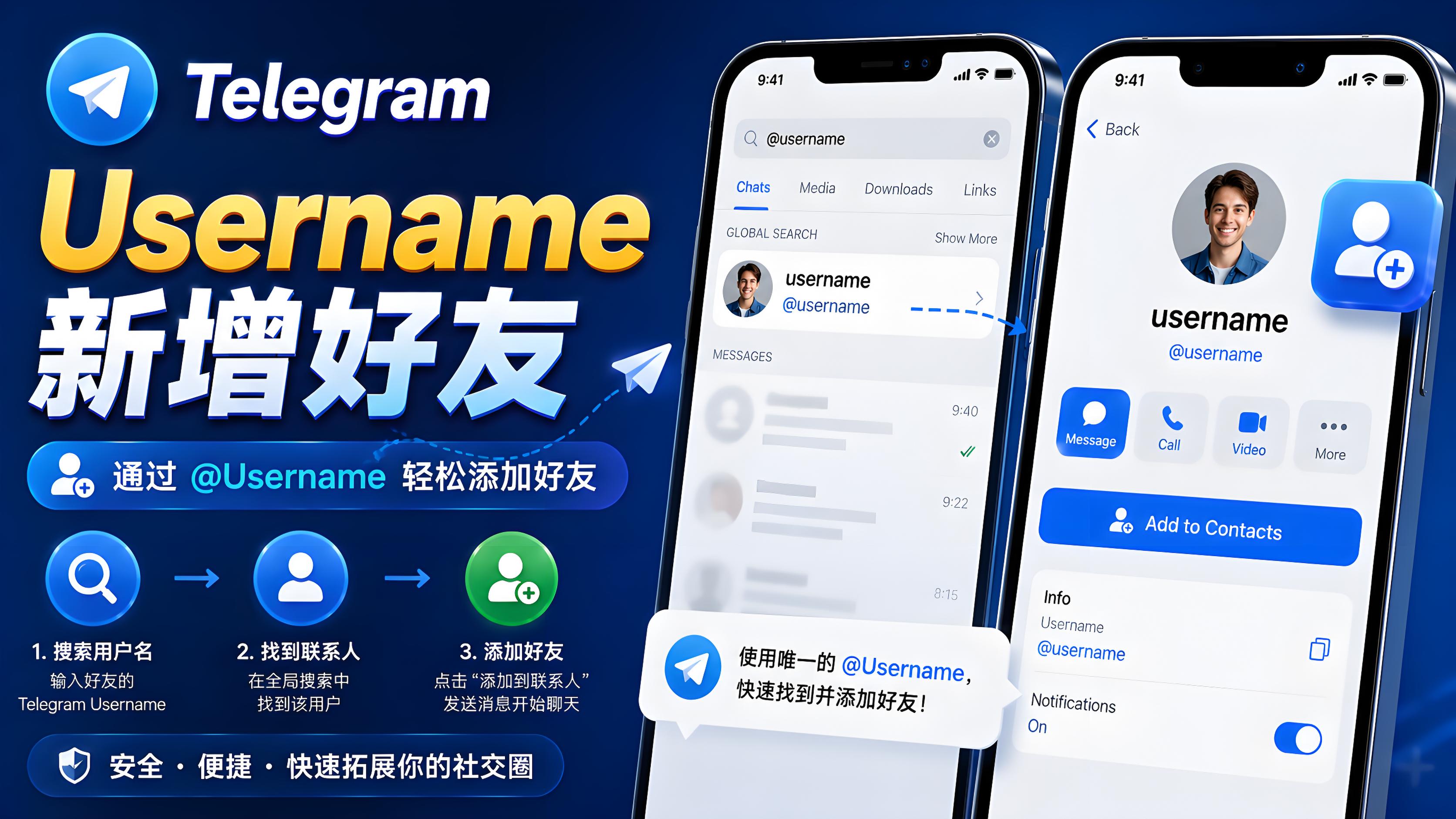 Telegram Username 教程