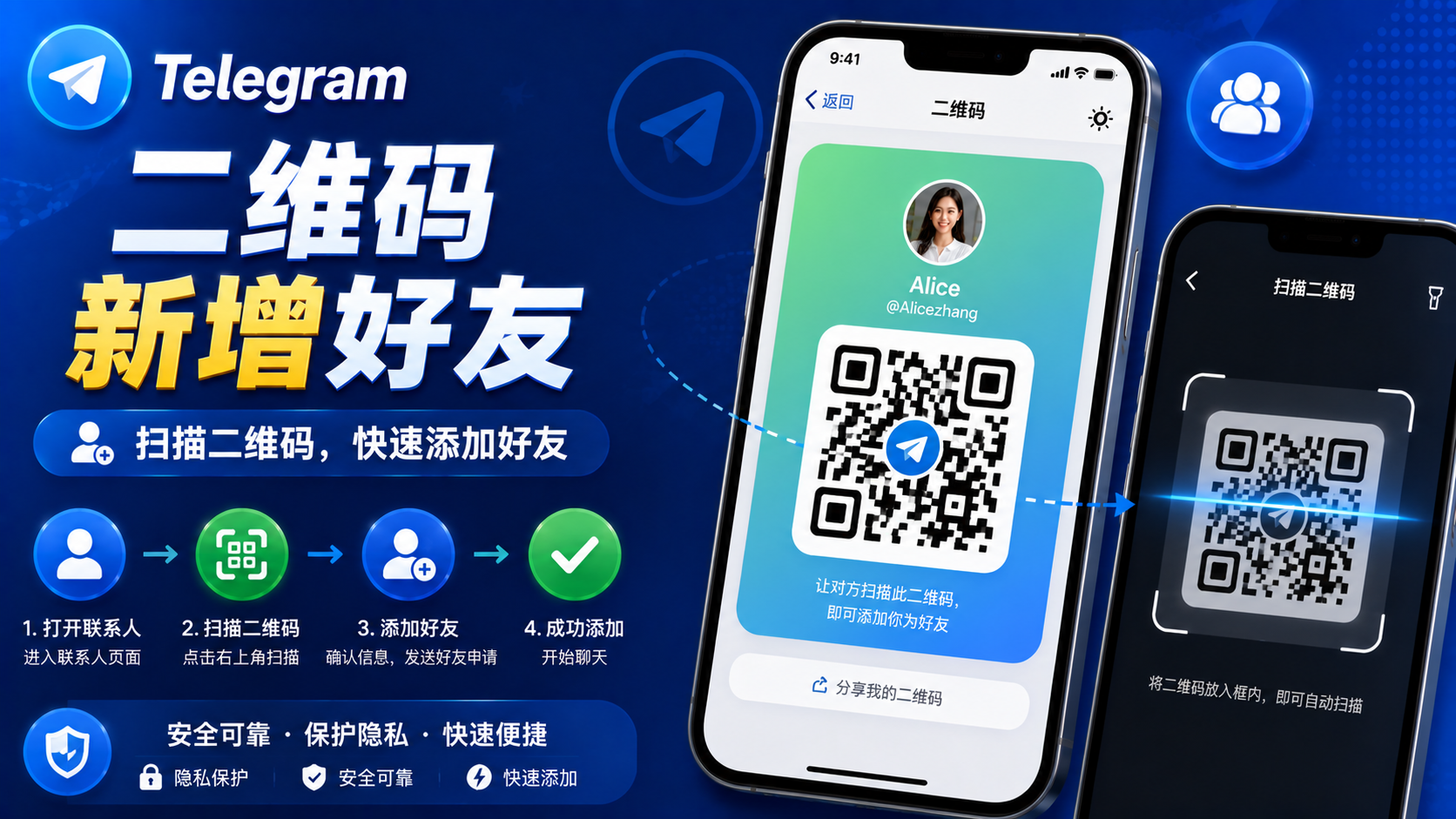 Telegram 二維碼加聯絡人教程