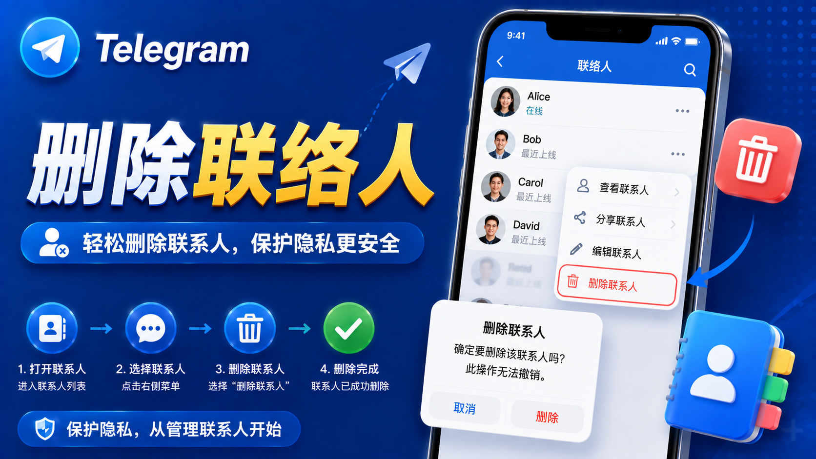 Telegram 聯絡人管理教程
