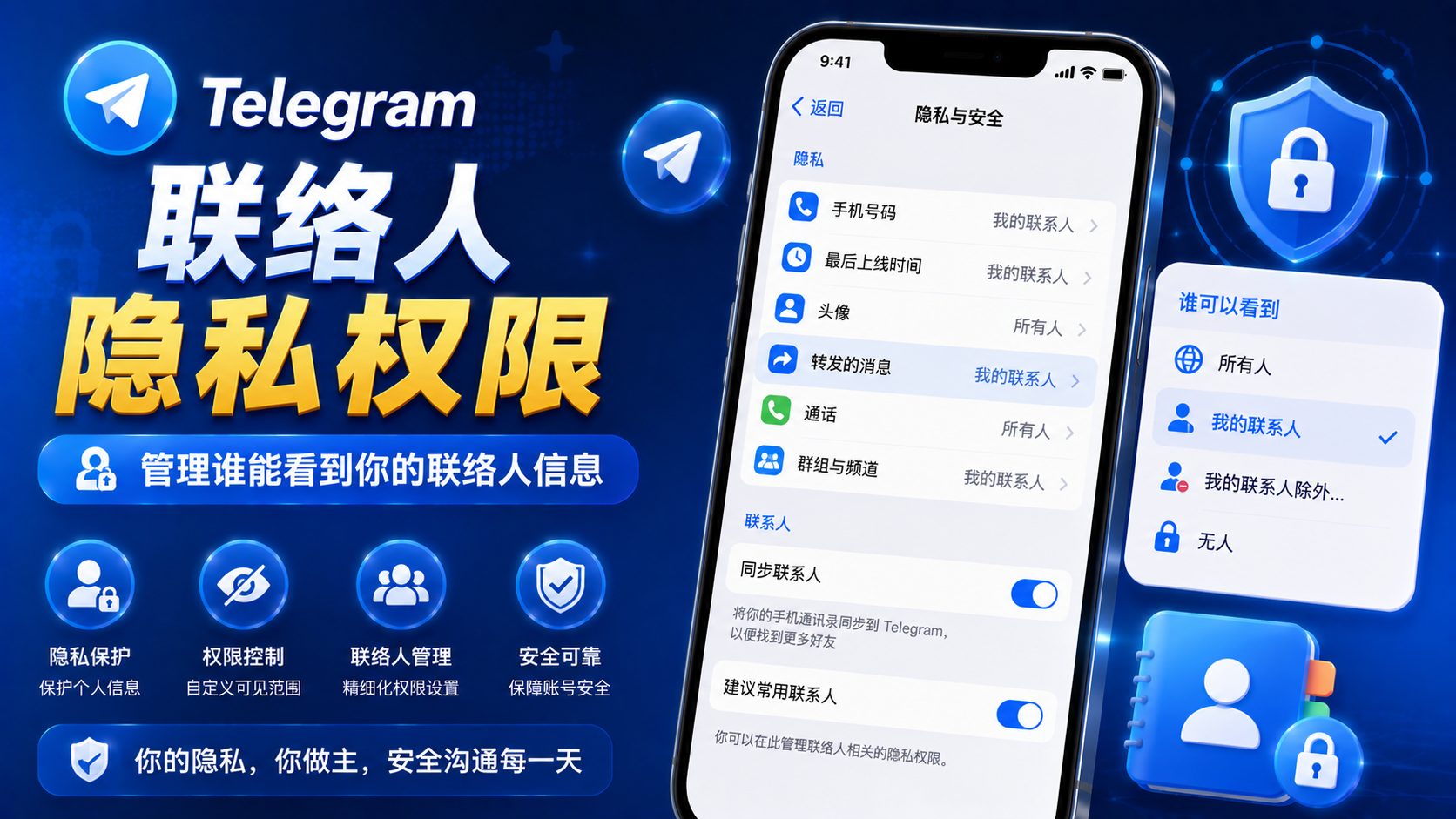 Telegram 聯絡人隱私保護教程