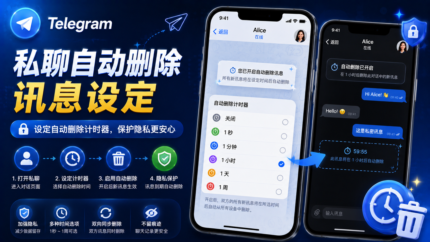 Telegram 私聊訊息如何自動清理？