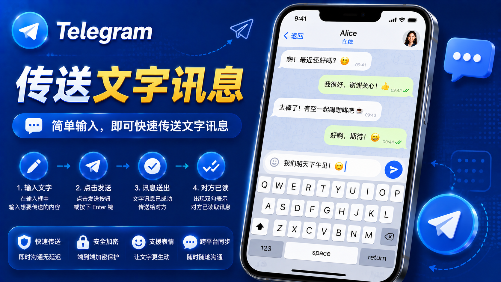 Telegram 文字訊息使用指南