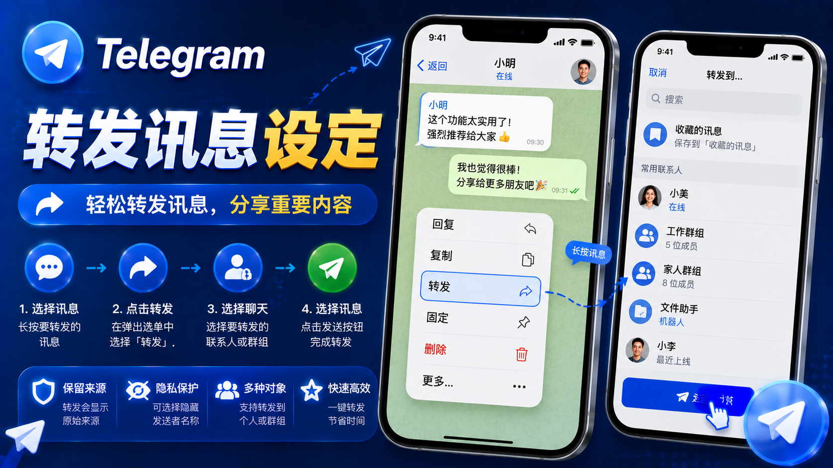Telegram如何轉發訊息？聊天分享技巧與轉發隱私安全解析