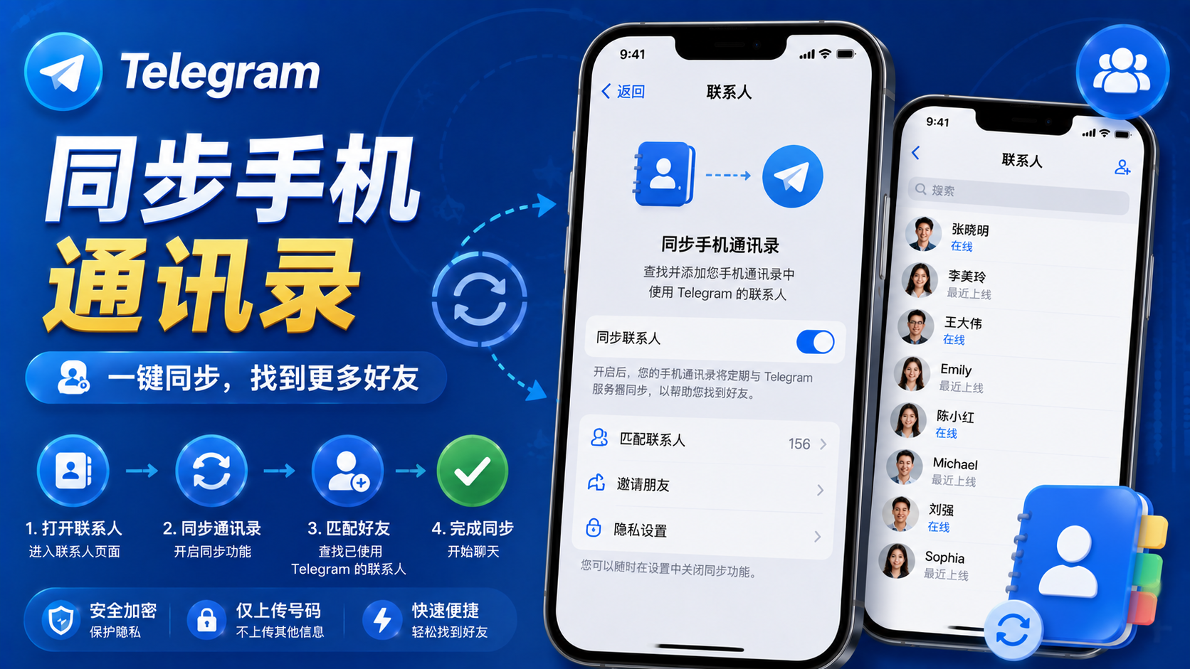 Telegram清理歷史訊息教程｜聊天資料刪除與賬號隱私管理