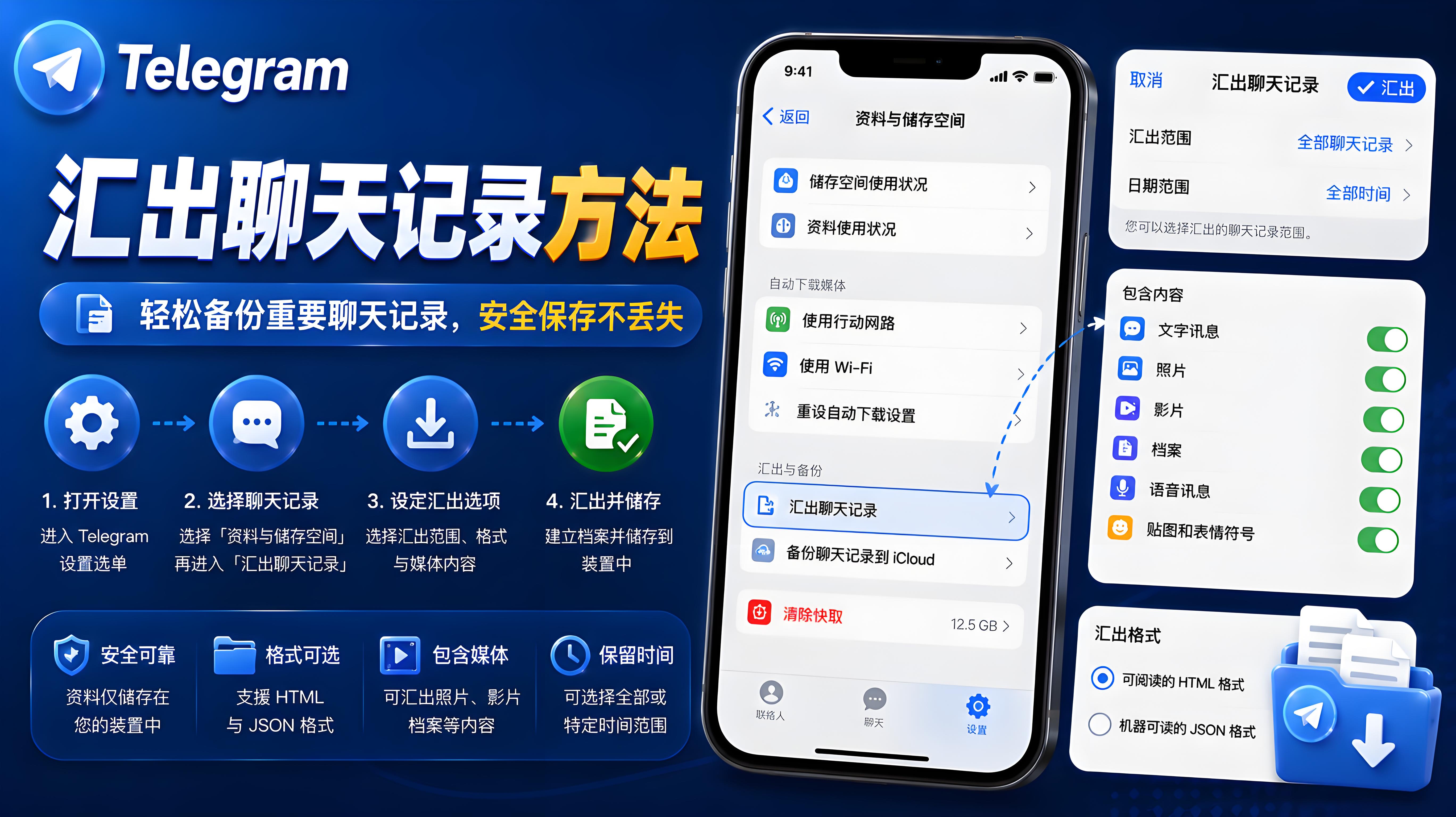 Telegram匯出聊天資料教程｜儲存訊息檔案與長期歸檔方法