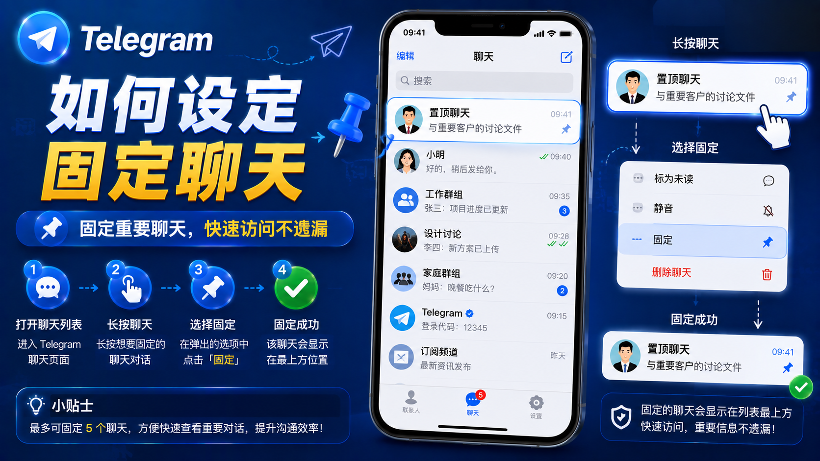 Telegram固定會話功能詳解｜如何打造高效聊天管理方式？