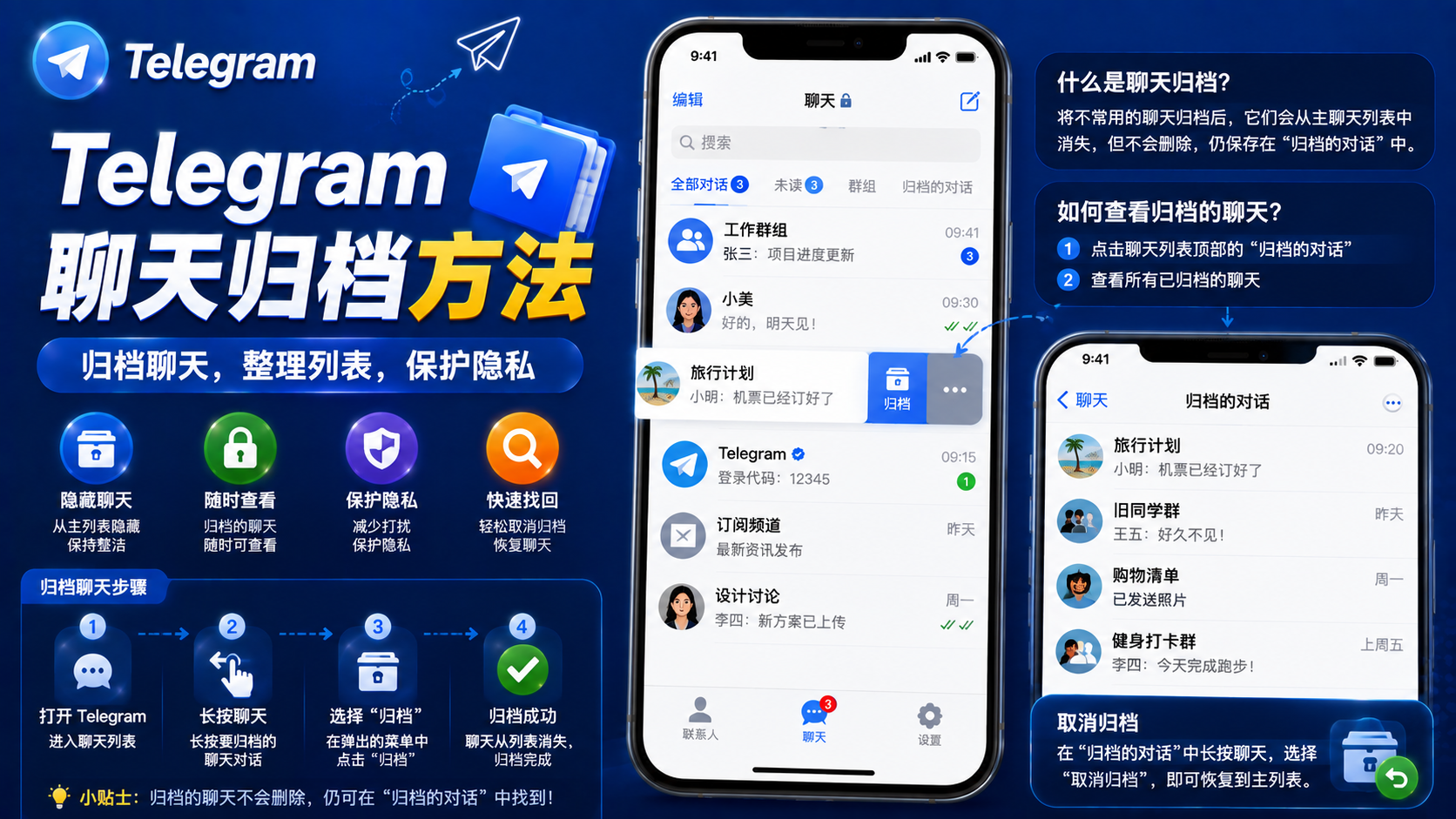 Telegram歸檔功能詳解｜私聊群組頻道整理實用指南