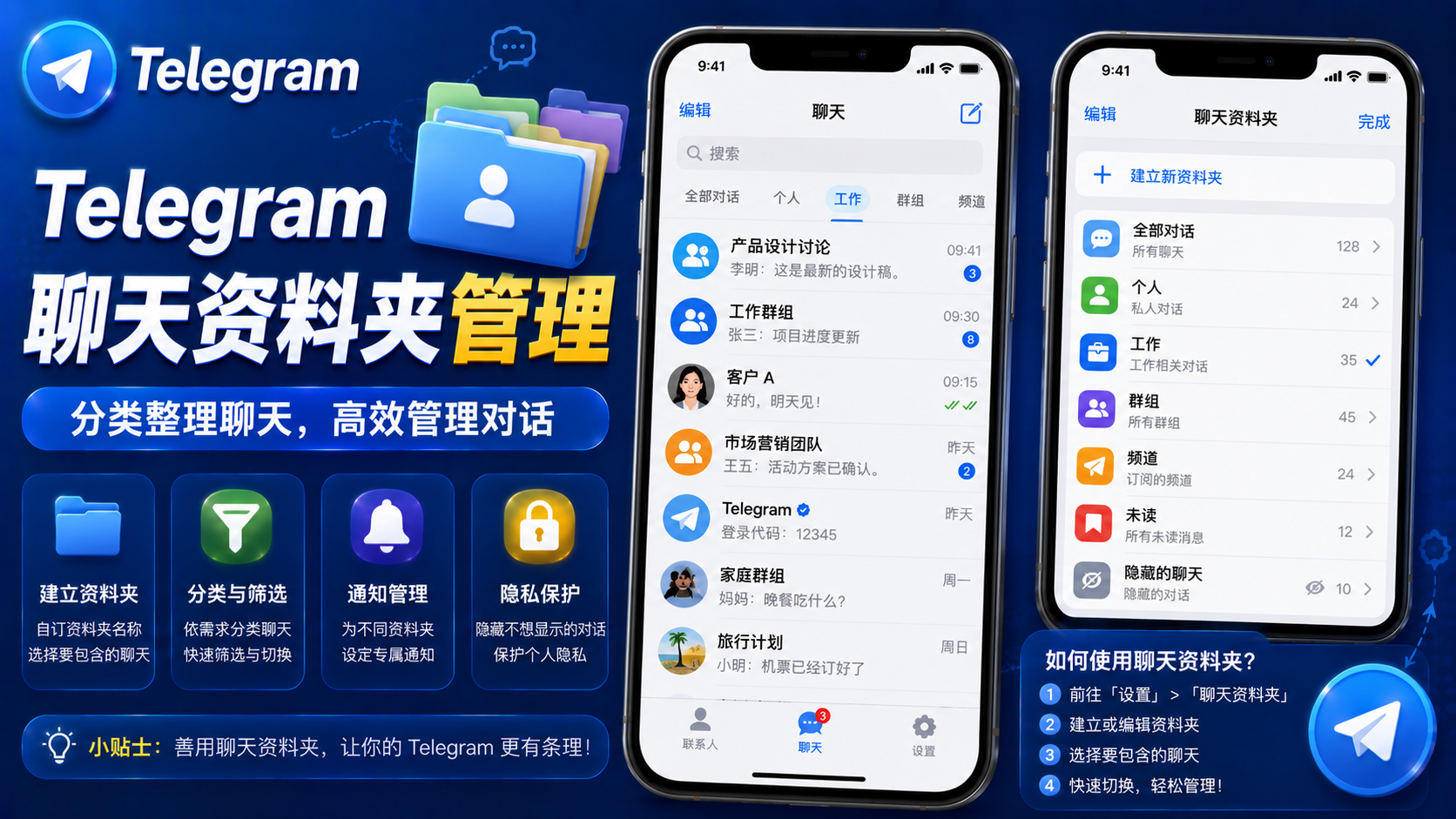 Telegram資料夾功能詳解｜工作客戶與個人聊天整理方案