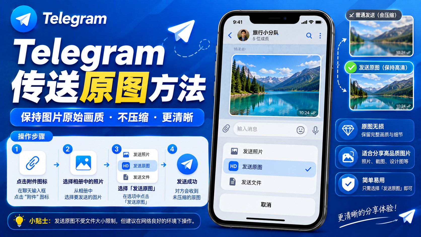 Telegram 原圖傳送方法解析：高畫質資料分享與隱私安全技巧
