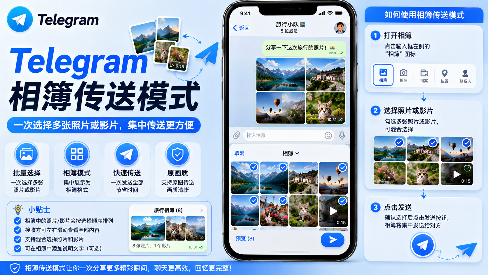 Telegram 相簿功能使用指南：照片分享、商務展示與隱私管理