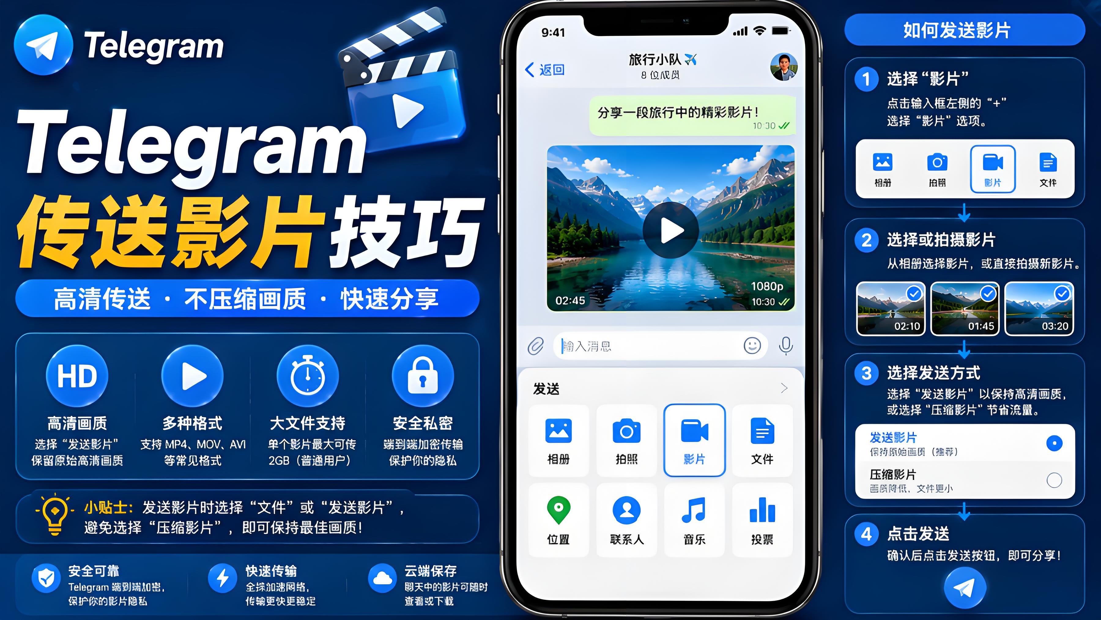 Telegram 影片訊息使用技巧：儲存、下載與隱私安全解析
