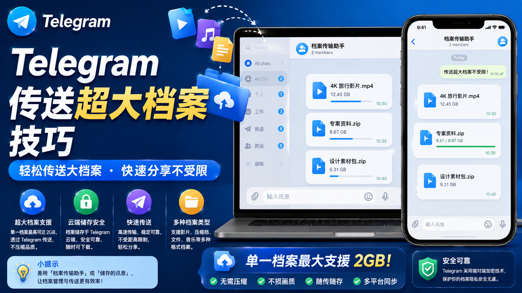 Telegram 超大檔案怎麼上傳？檔案傳輸限制、儲存管理與安全指南
