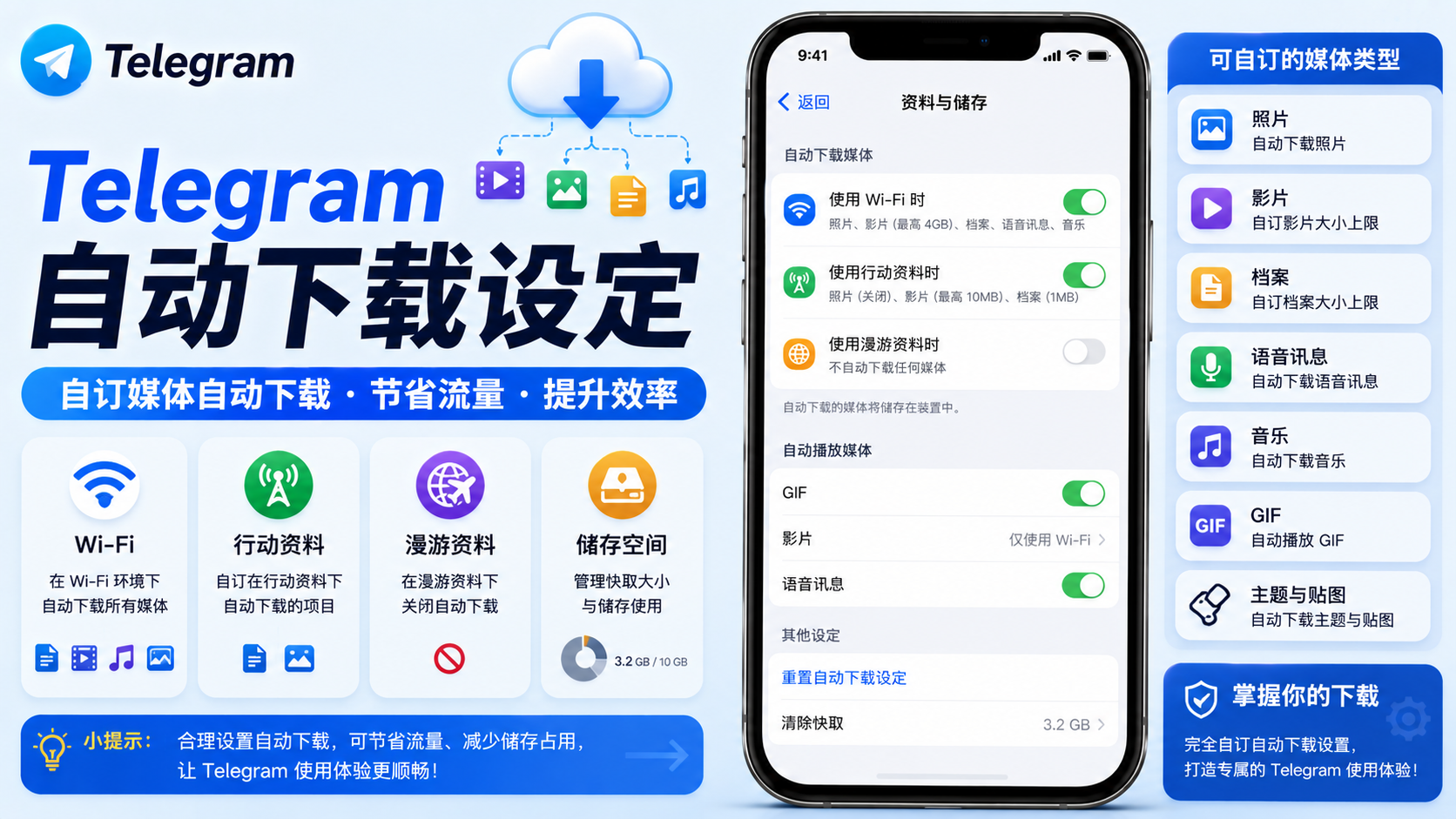 Telegram 自動下載怎麼管理？避免流量浪費與手機空間不足的方法