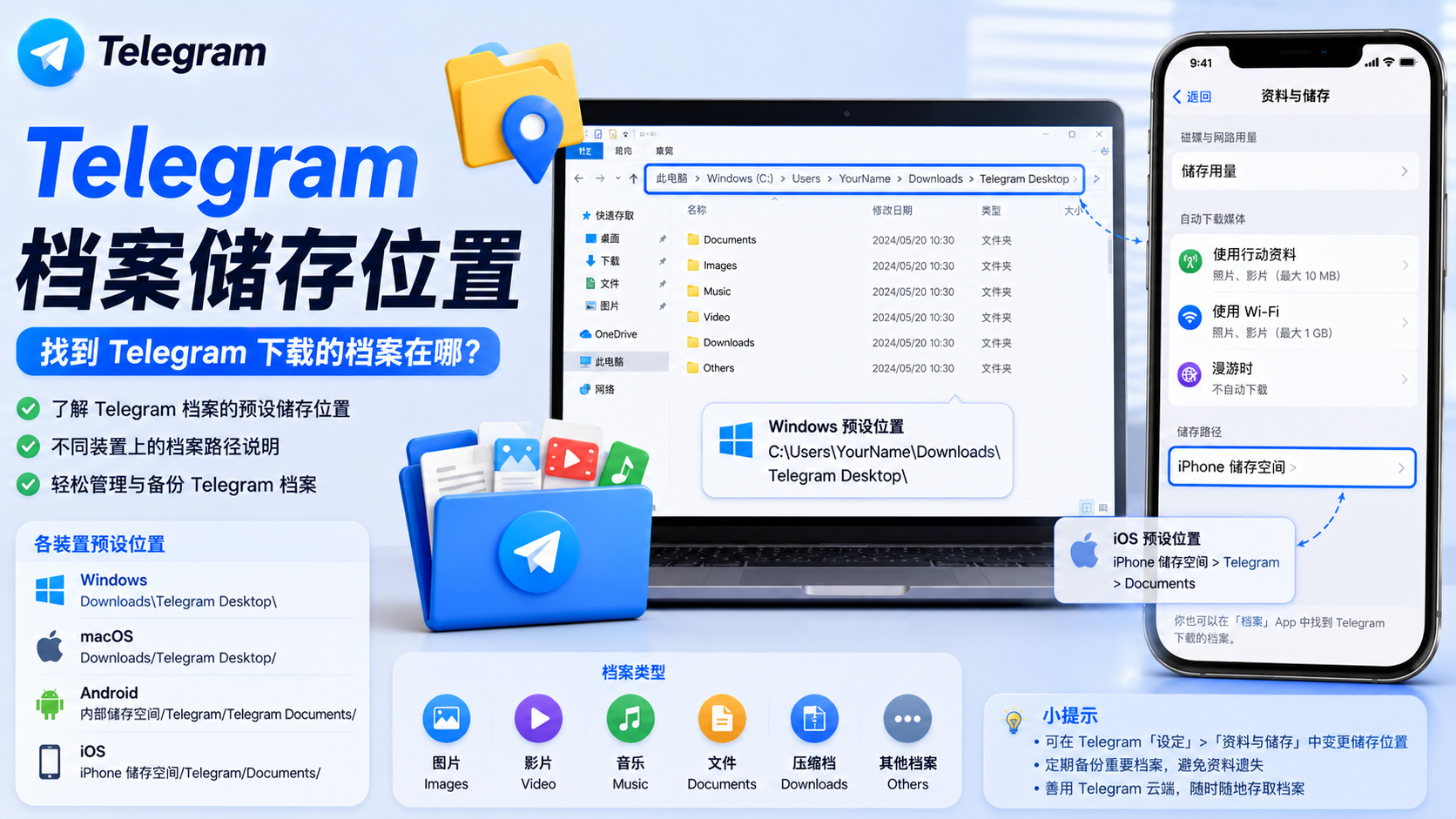 Telegram 檔案儲存在哪裡？查詢下載檔案與管理快取完整教程