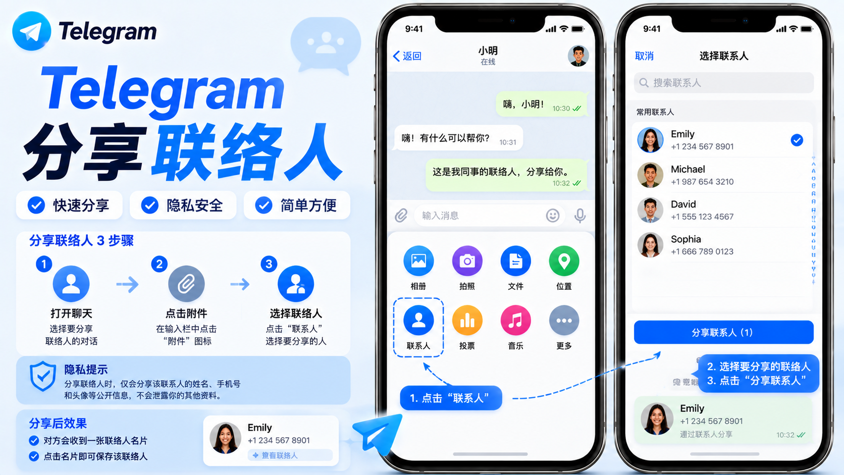 Telegram 分享好友聯絡方式教程：聯絡人傳送、同步規則與安全管理