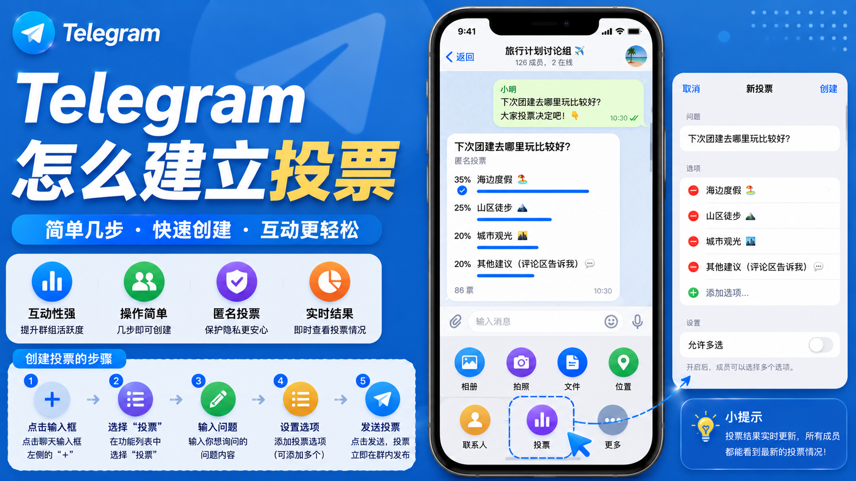 Telegram 投票功能使用指南：建立調查、群組決策與社群互動方法
