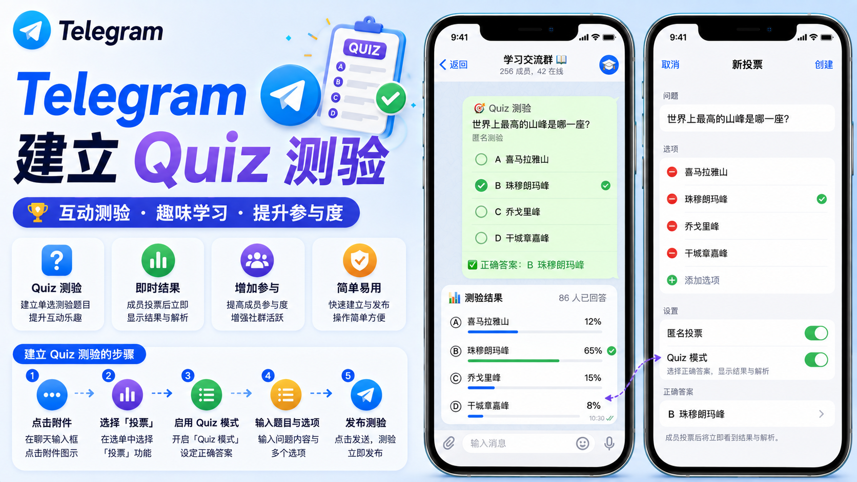 Telegram Quiz 測驗功能詳解：如何建立答題、培訓測試與互動問答