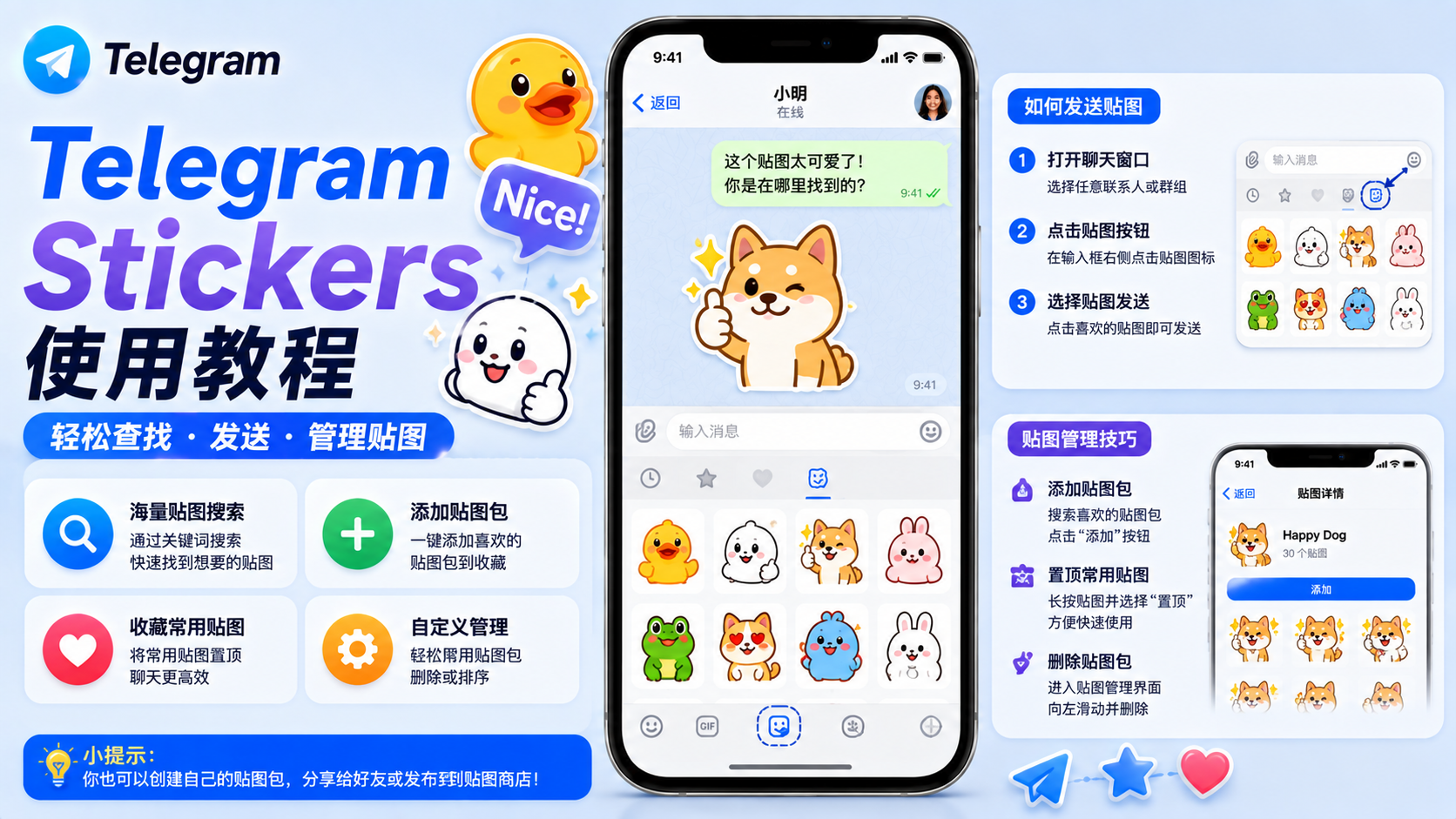 Telegram Stickers 完整教程：貼紙傳送、建立收藏與高階使用技巧