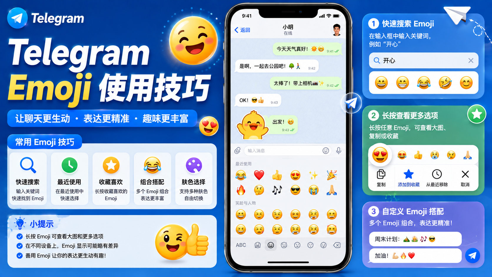 Telegram Emoji 實用指南：表情設定、互動玩法與個性化交流方法