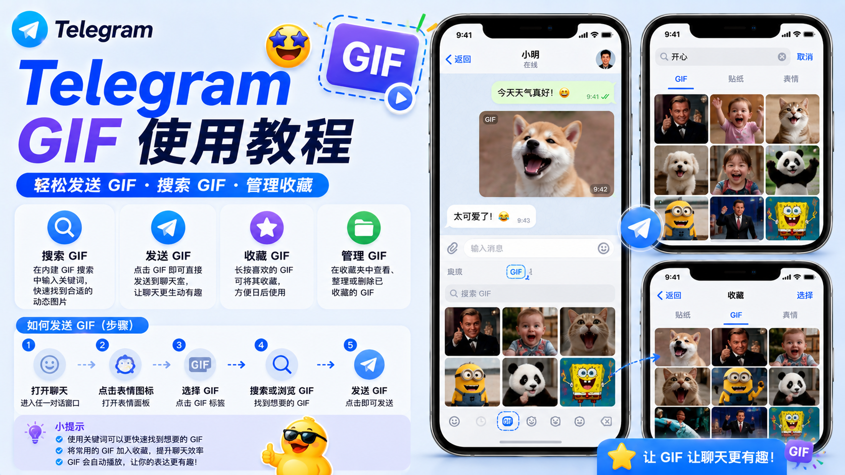 Telegram GIF 動圖完全解析：傳送技巧、搜尋方法與互動應用指南