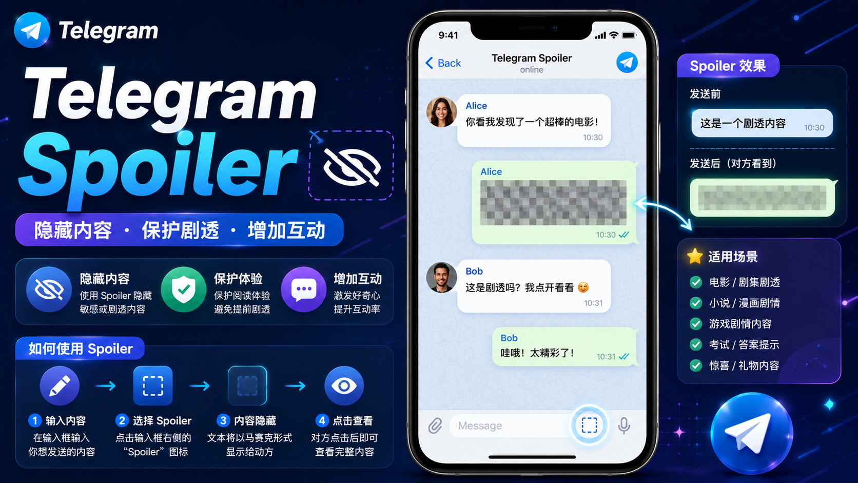 Telegram 隱藏訊息內容教程：Spoiler功能保護聊天閱讀體驗