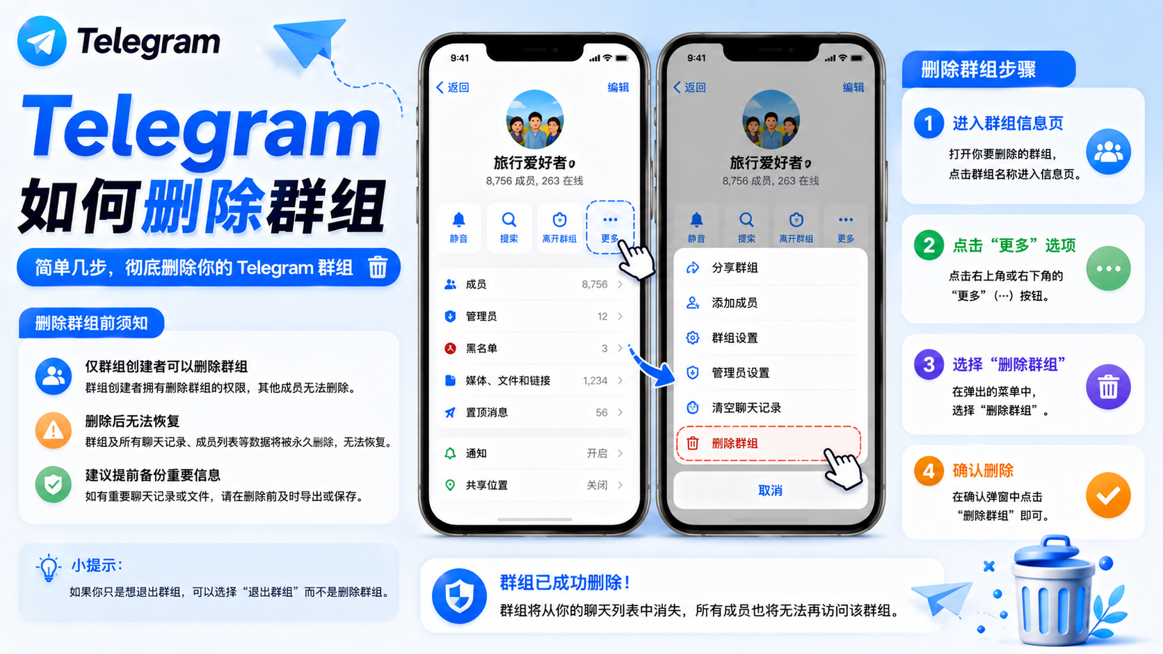 Telegram 刪除社群完整指南：關閉群組前的資料整理與安全處理方法