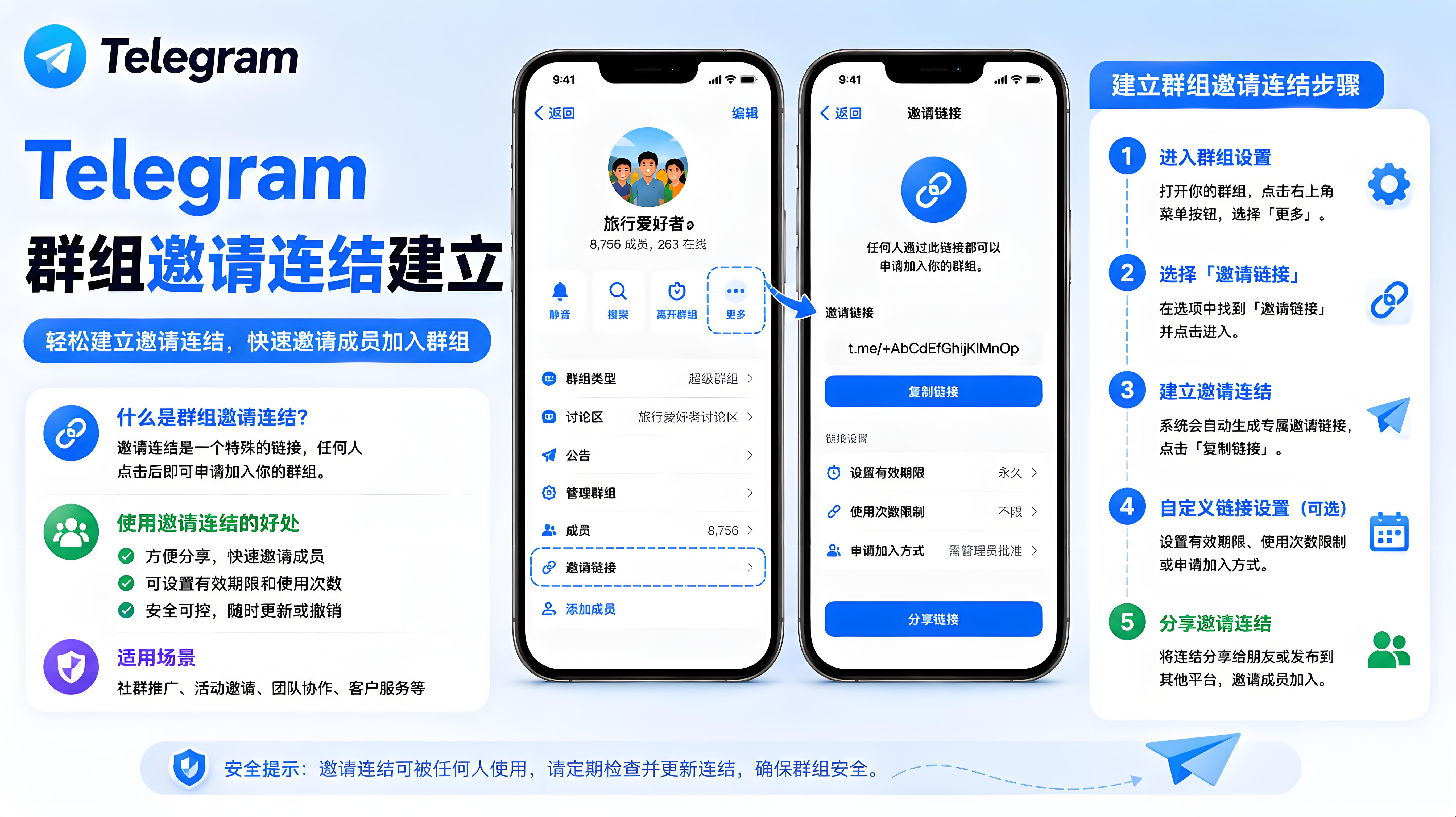 Telegram 群組邀請連結設定方法：打造安全高效的成員加入體系