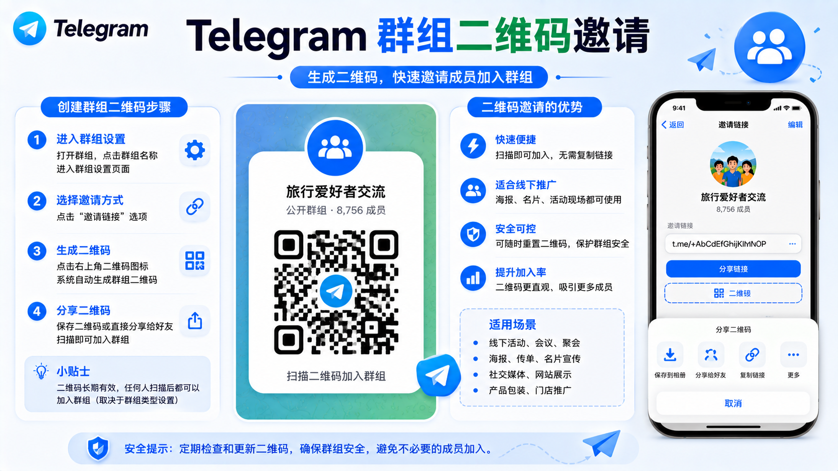 Telegram 群組二維碼邀請教程：打造線上線下一體化社群入口