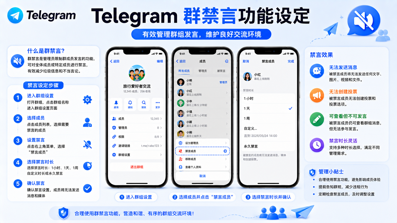 Telegram 群禁言規則建設：從成員限制到社群長期治理