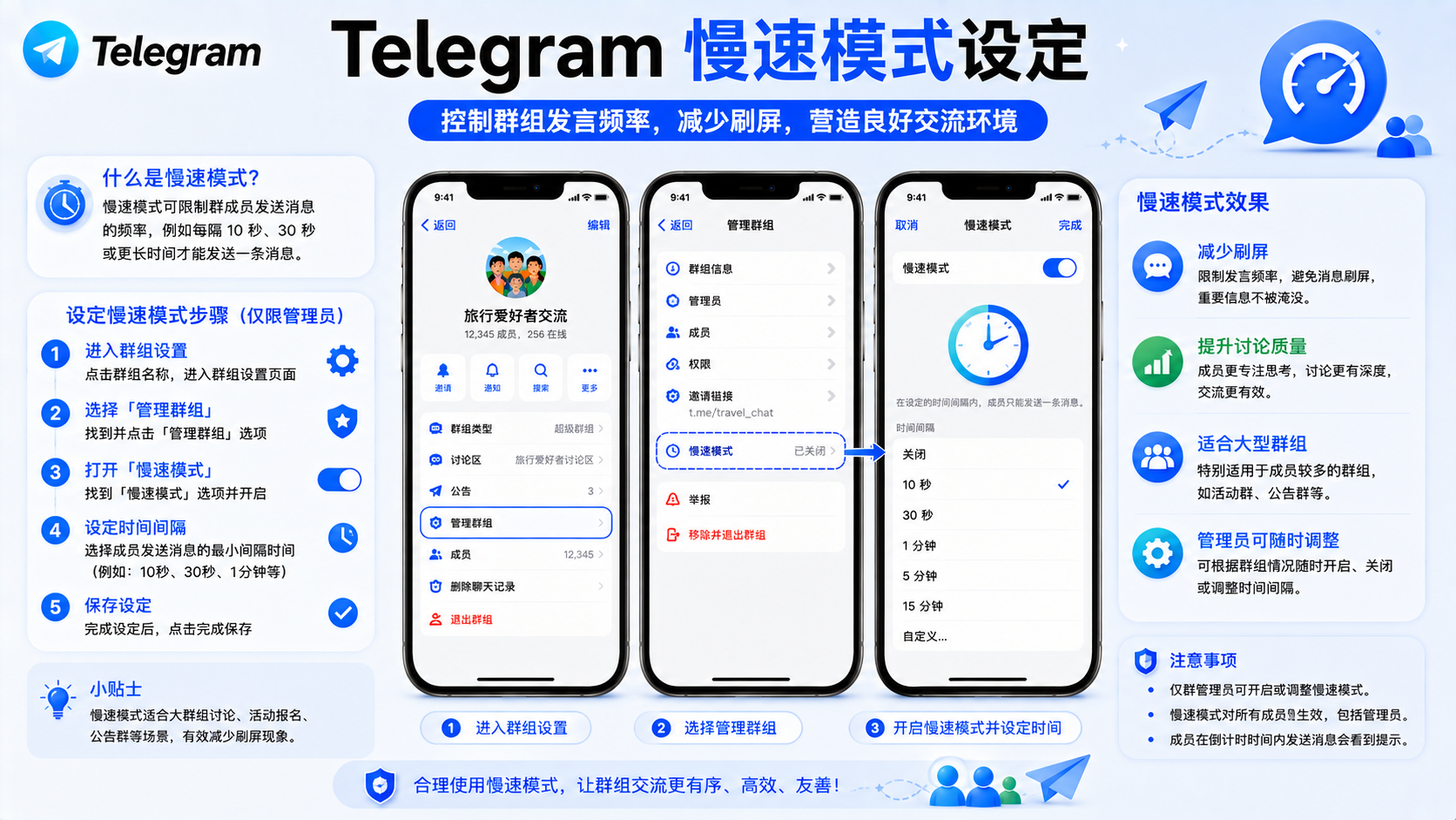 Telegram 慢速模式長期管理：打造穩定高質量群組環境