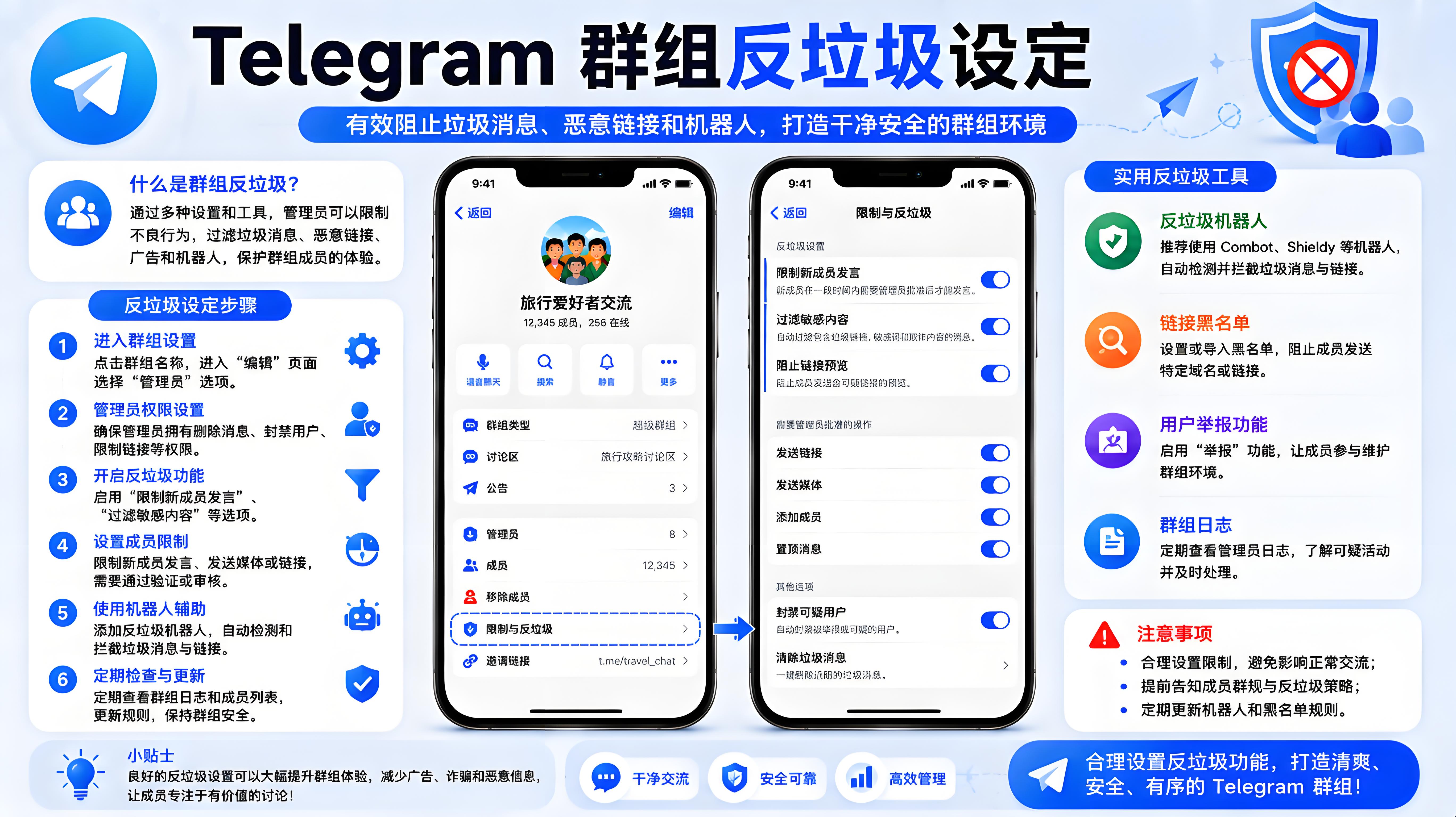 Telegram 反垃圾機制深度解析：建立長期安全社群
