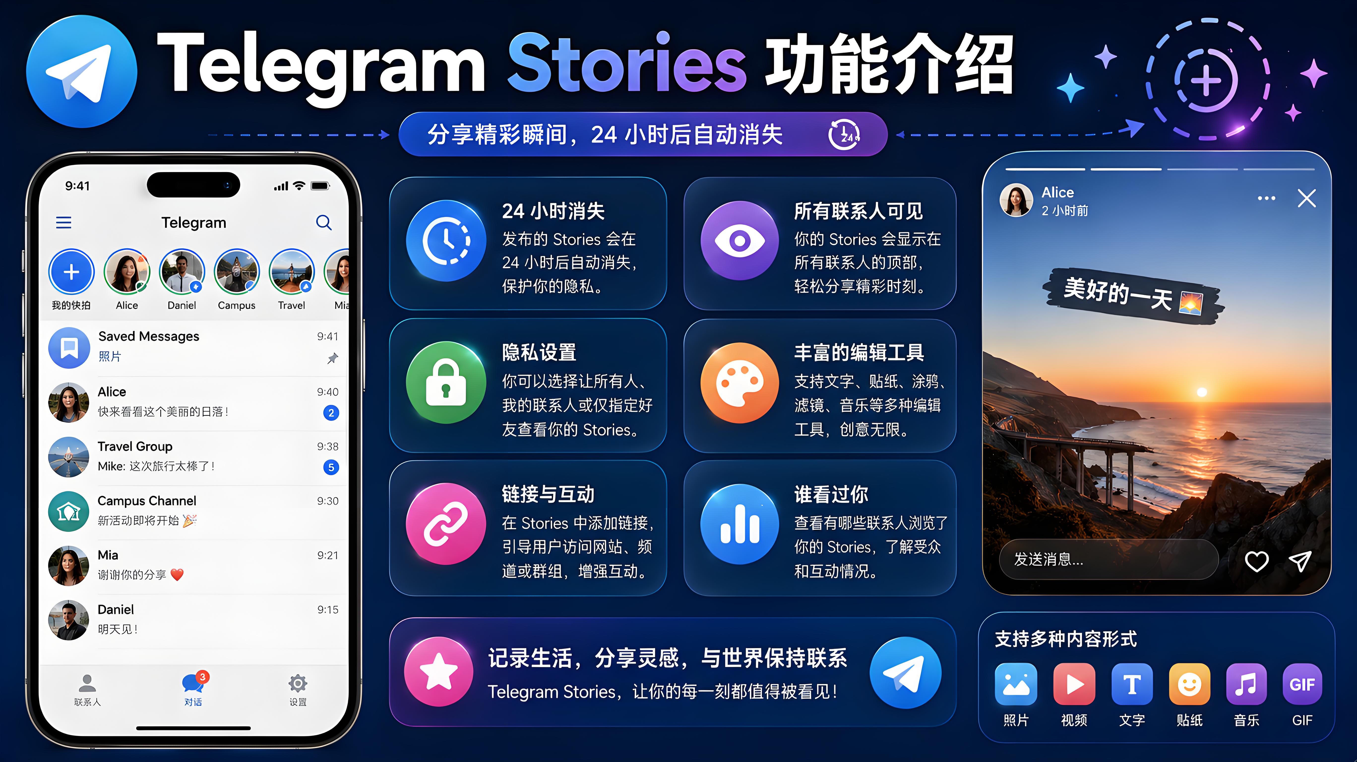Telegram Stories 是什麼？從社交動態到社群傳播全面瞭解