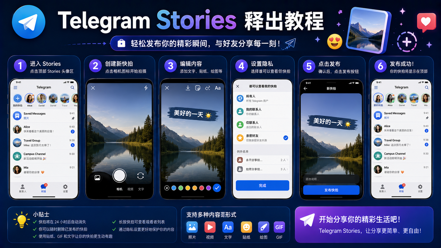 Telegram Stories 動態建立指南：提升內容質量與傳播效果