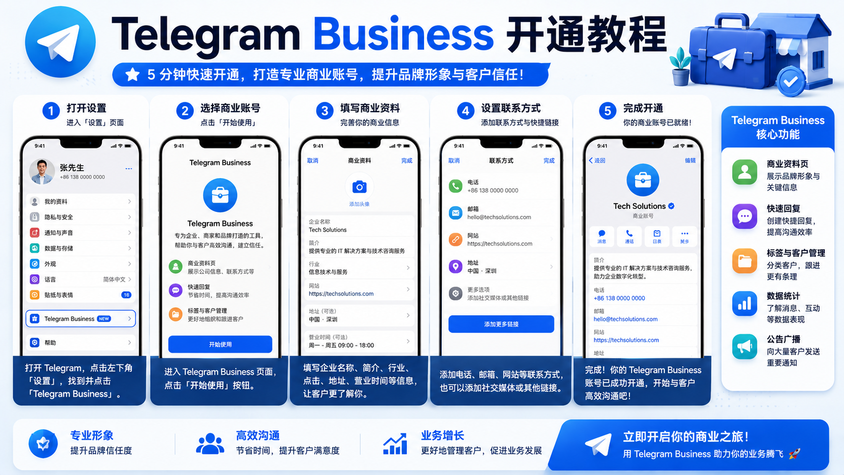 Telegram Business 使用前必看：企業商業賬號開通與最佳化方案
