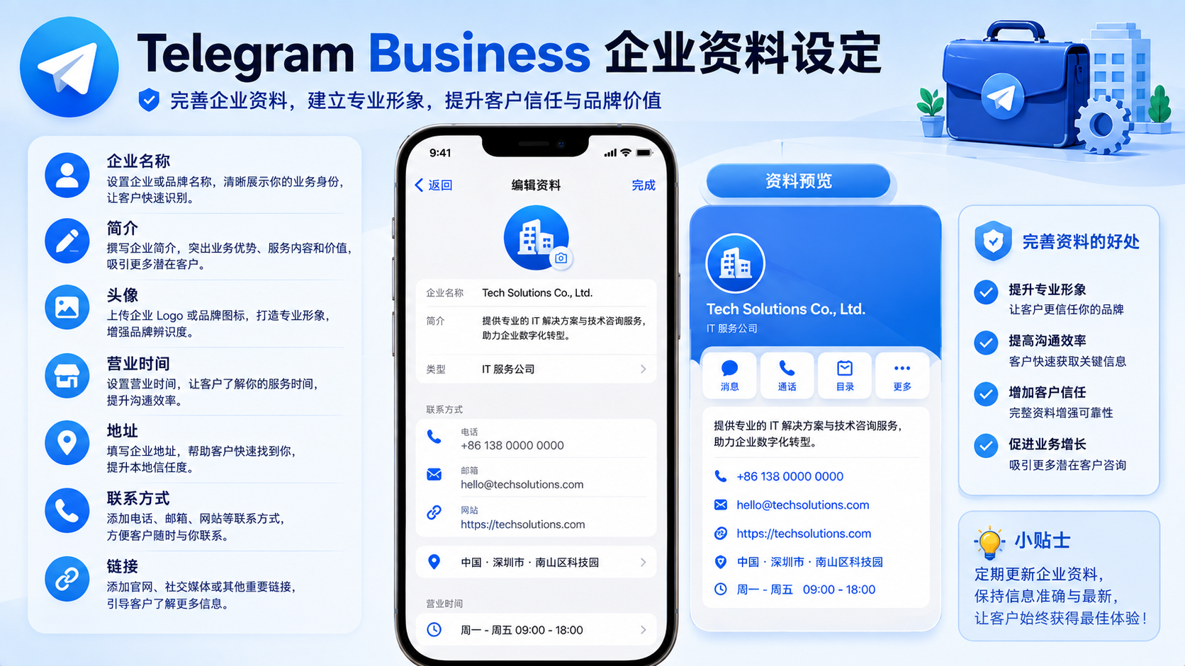 Telegram Business 企業主頁打造指南：從資料設定到品牌運營