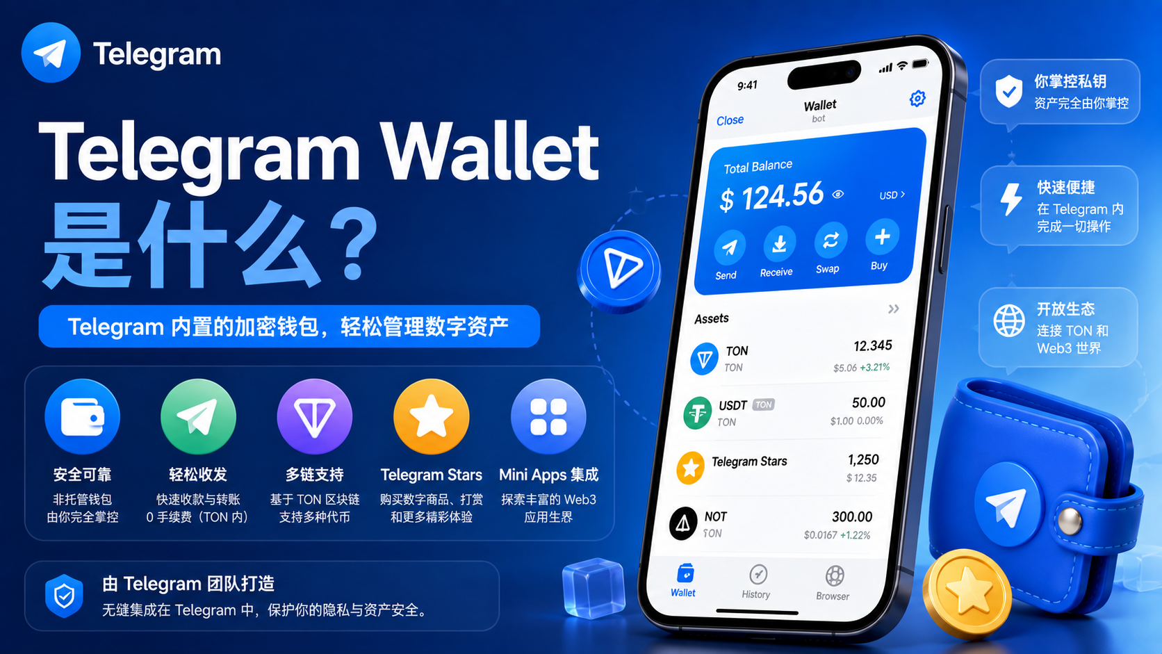 Telegram Wallet 全面解析：瞭解 Telegram 數字生態的重要入口
