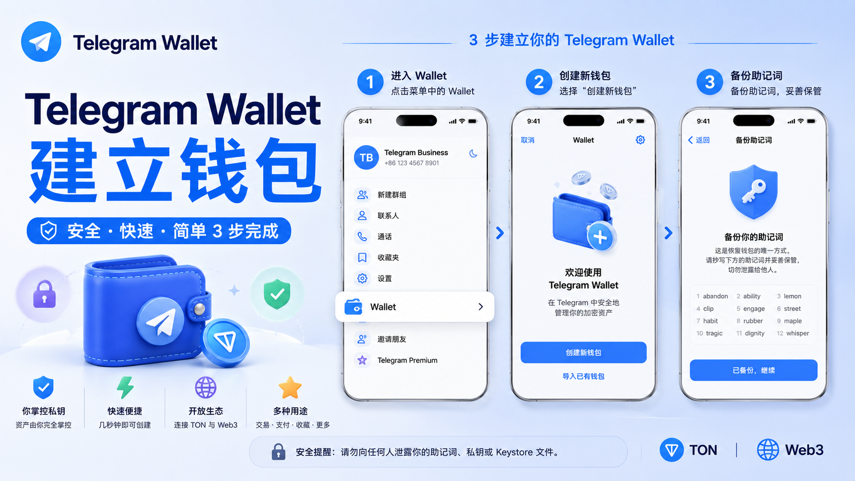 Telegram Wallet 開錢包教程：完整了解建立流程與使用基礎