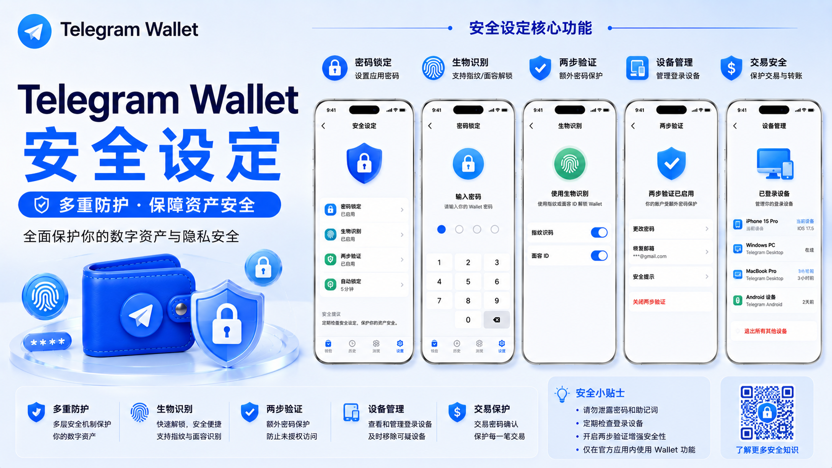 Telegram Wallet 安全管理教程｜長期資產保護、許可權控制與風險防範指南