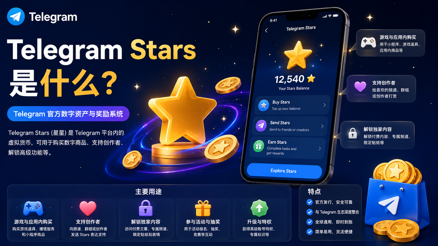 Telegram Stars 未來發展解析｜數字經濟、創作者生態與 Telegram 商業模式指南