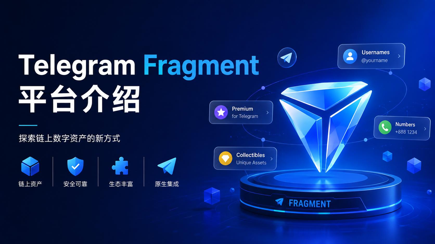Telegram Fragment 未來發展解析｜數字身份、Web3生態與Telegram商業體系趨勢