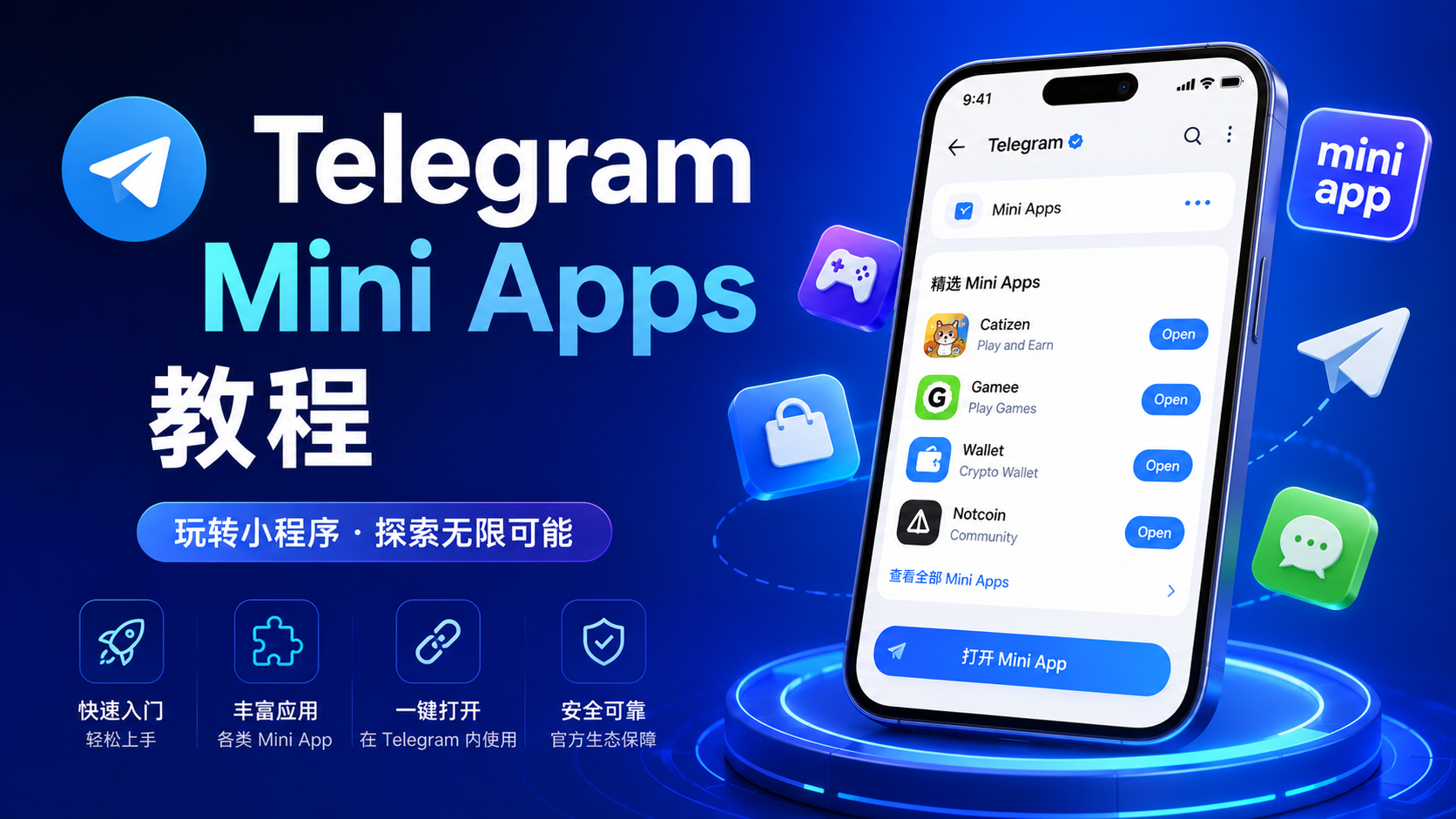 Telegram Mini Apps 未來趨勢解析｜AI、TON生態與數字商業入口的發展方向