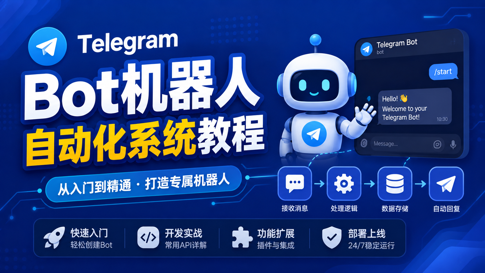 Telegram Bot與自動化全景指南：從BotFather到AI智慧體的開放生態